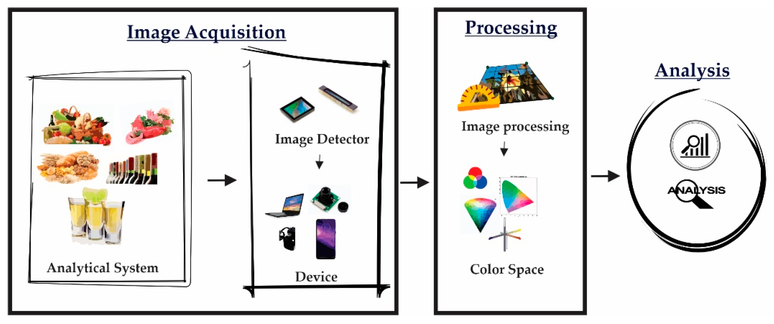 Proceedings 60 00044 g001