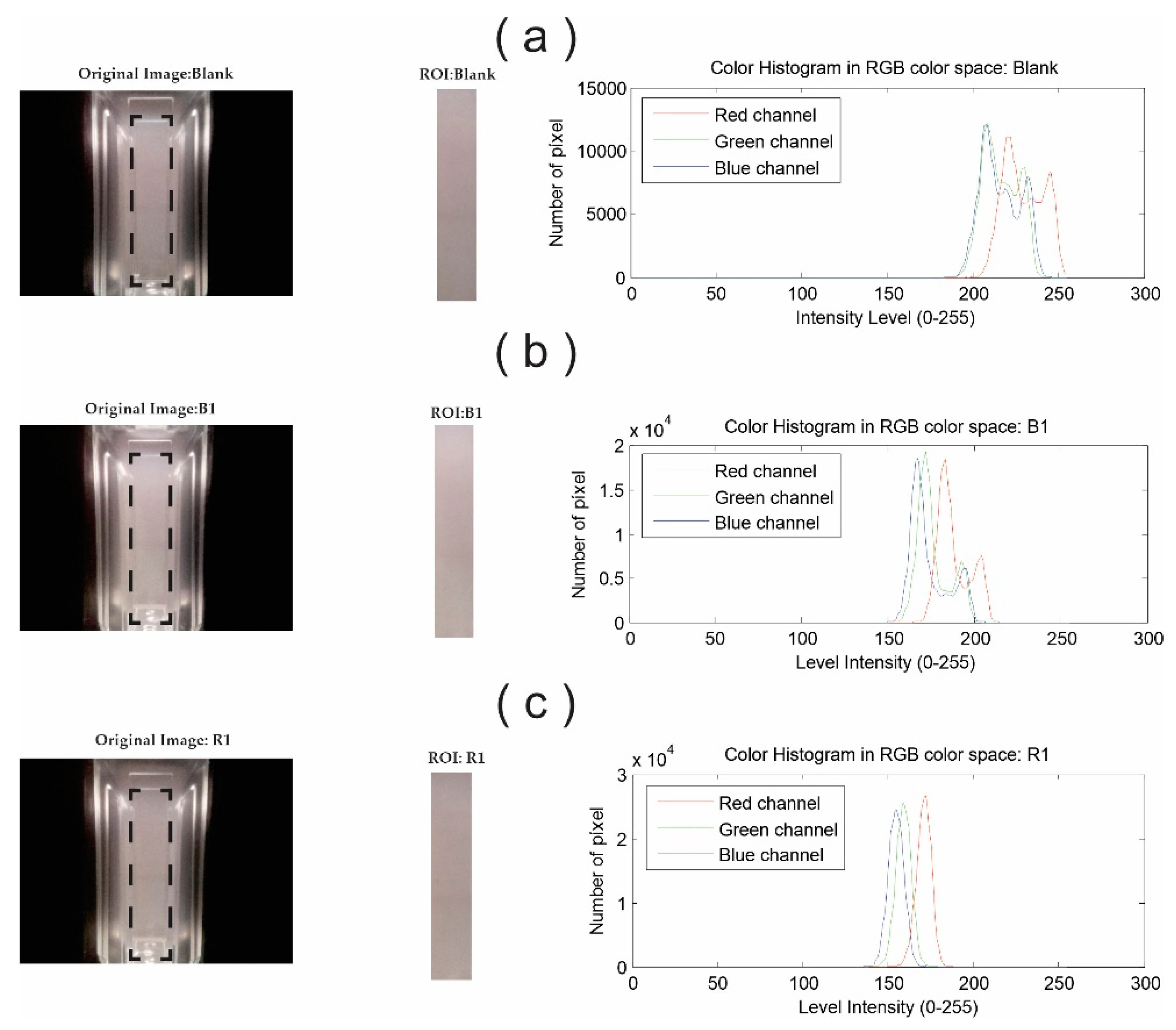 Proceedings 60 00044 g005