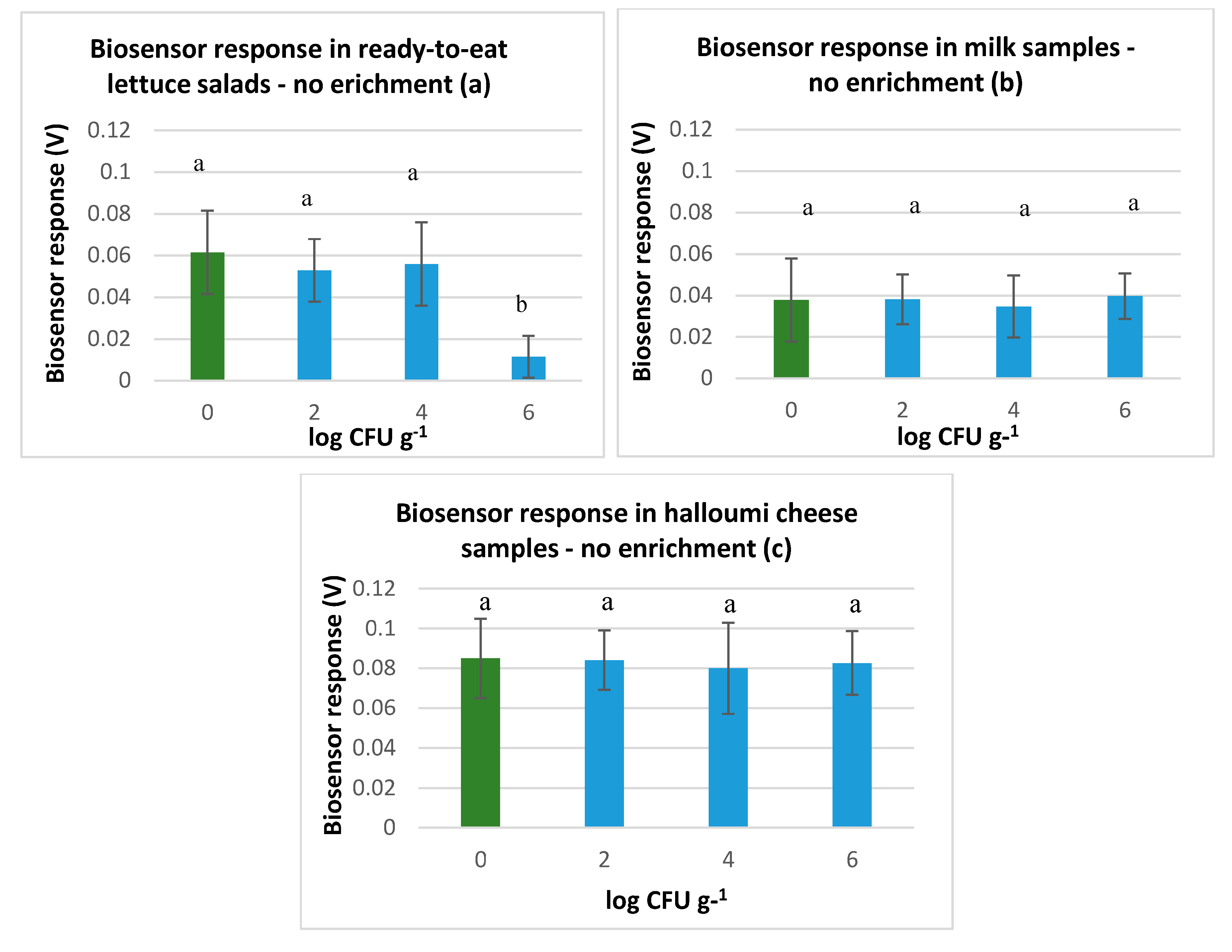 Proceedings 60 00049 g001