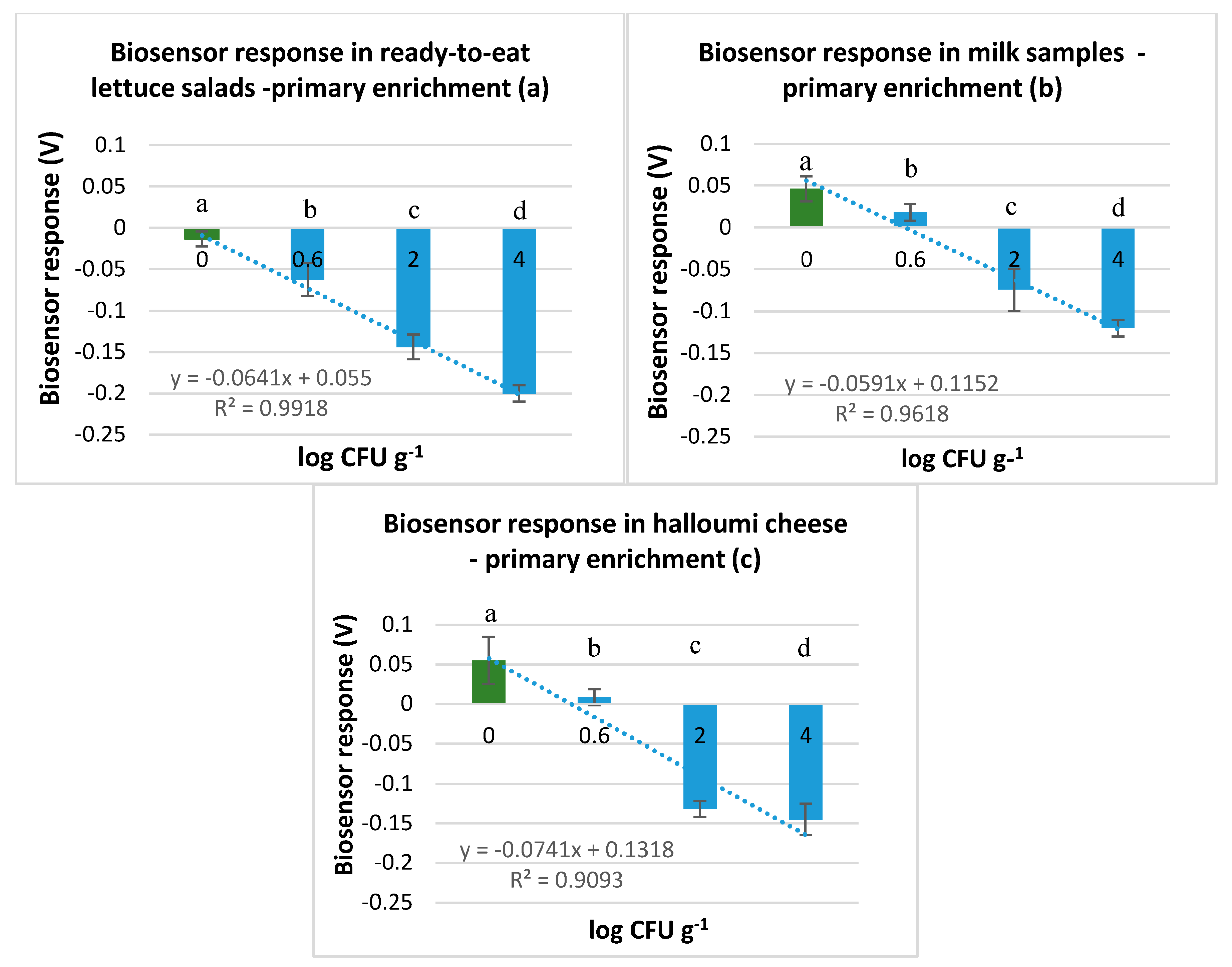 Proceedings 60 00049 g002