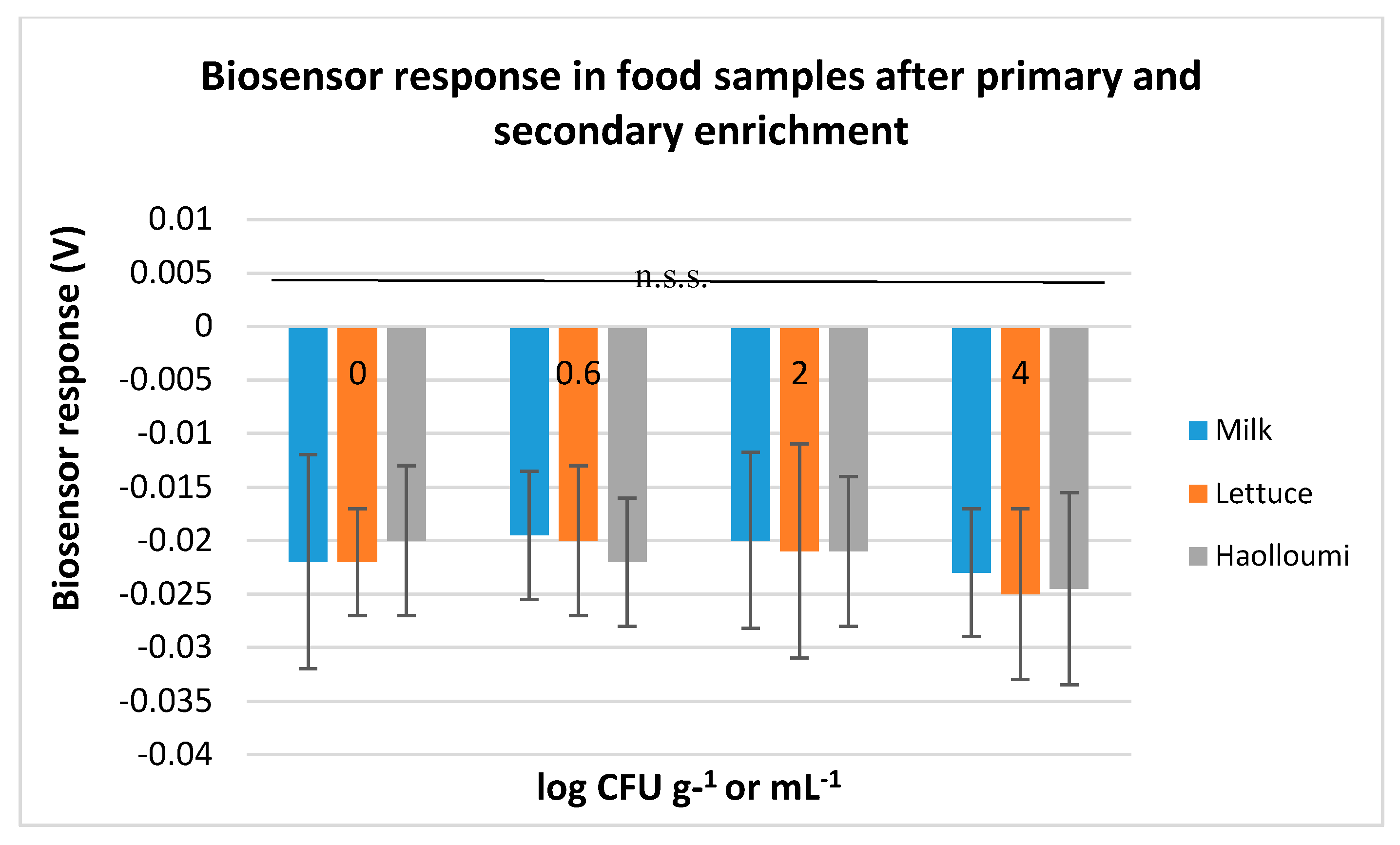 Proceedings 60 00049 g003