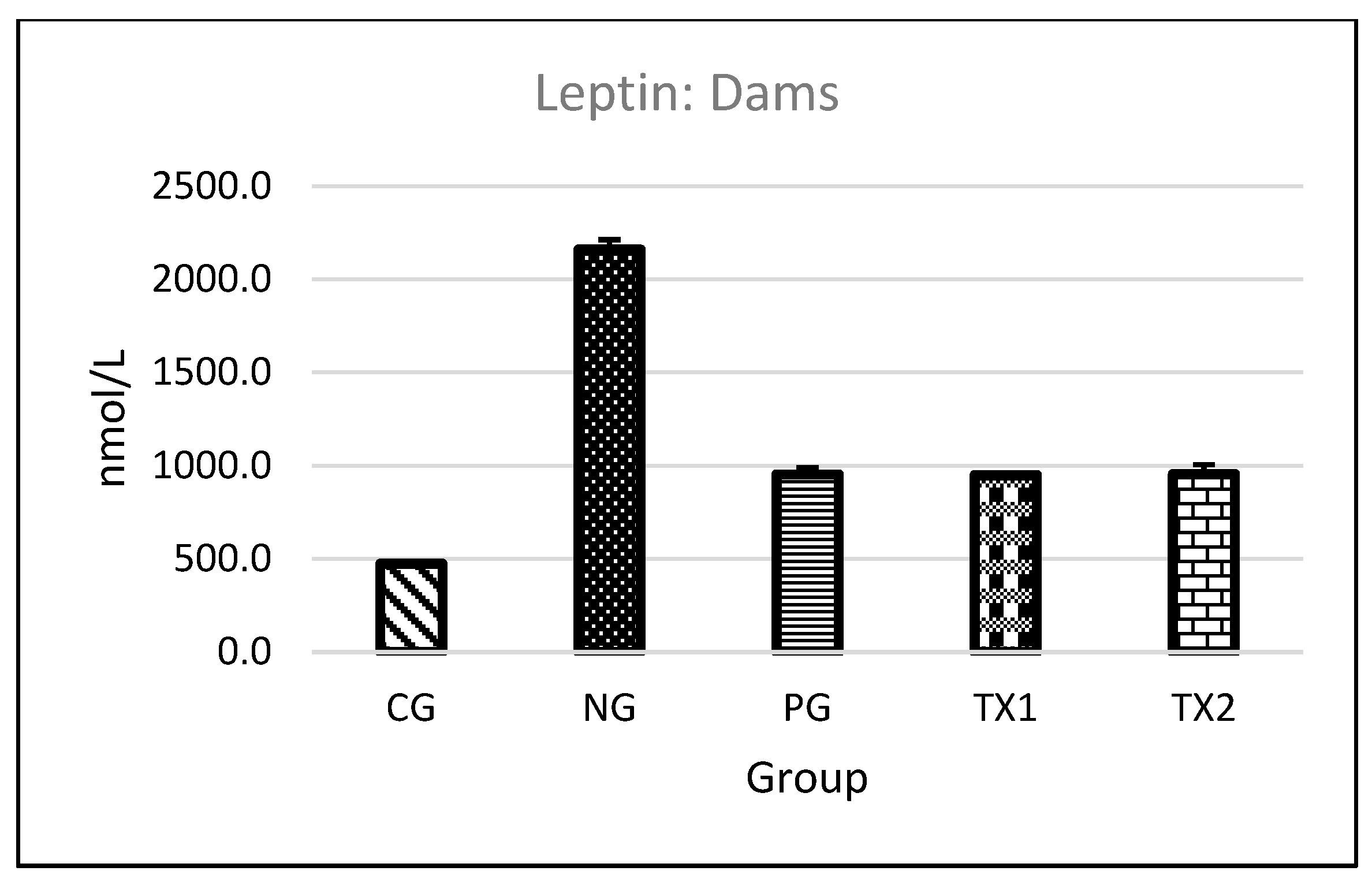 Proceedings 61 00003 g001 Proceedings 61 00003 g001