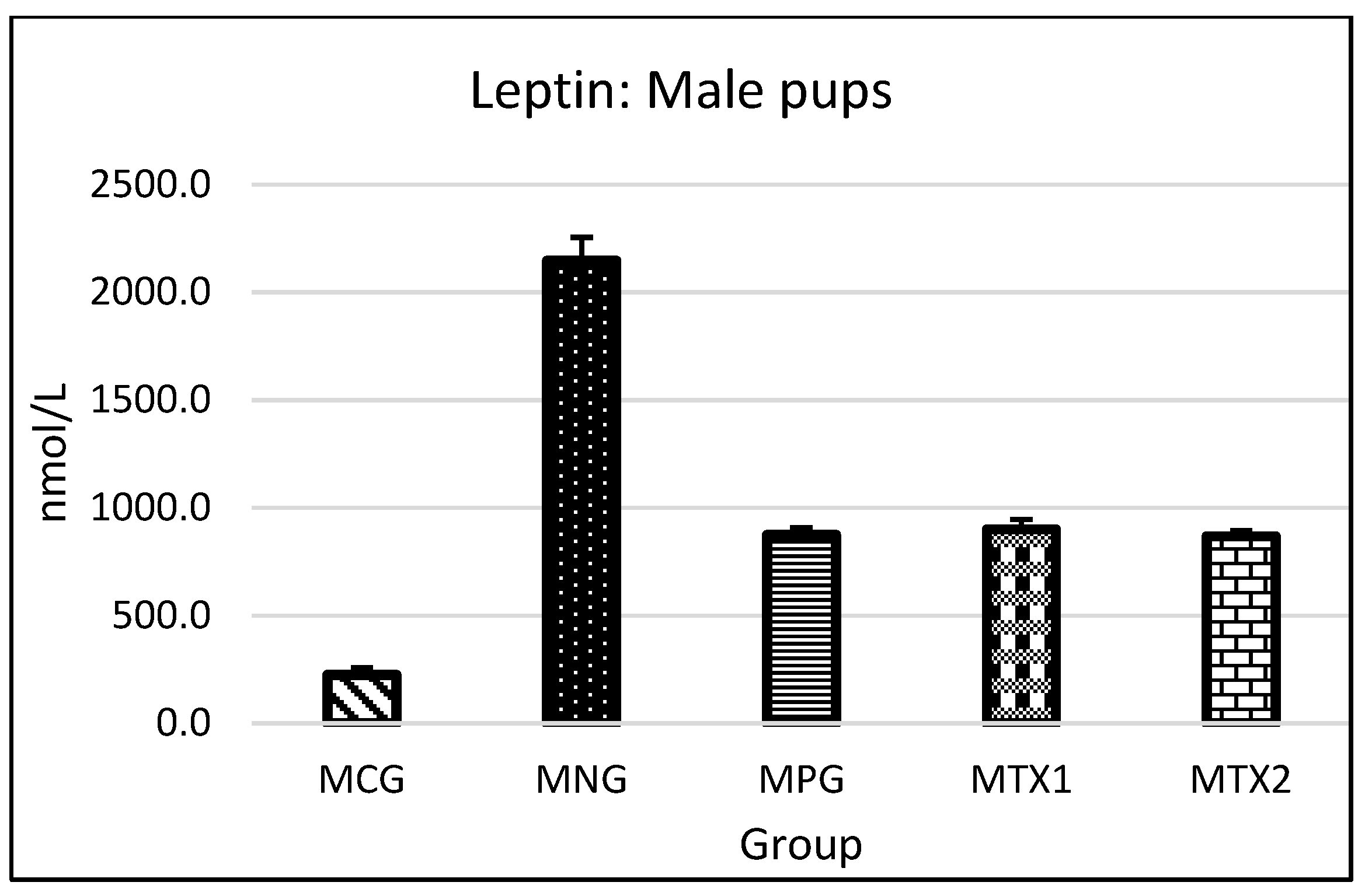 Proceedings 61 00003 g002 Proceedings 61 00003 g002