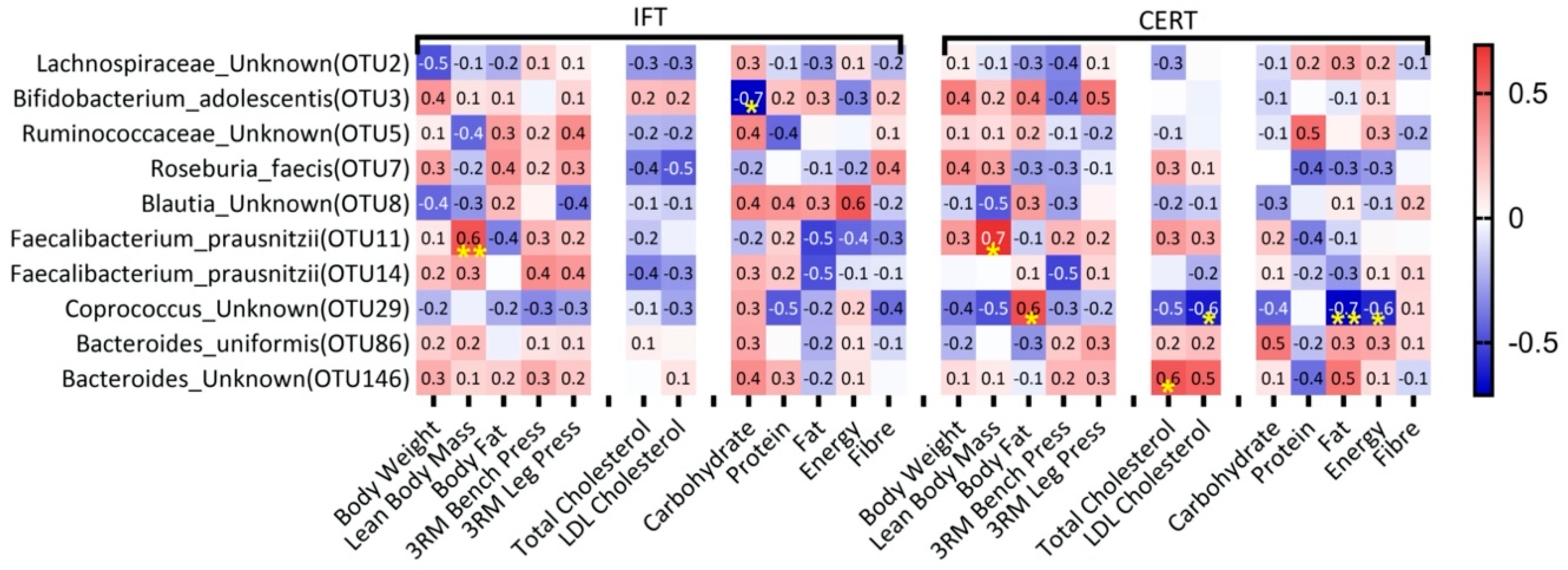 Proceedings 61 00008 g003