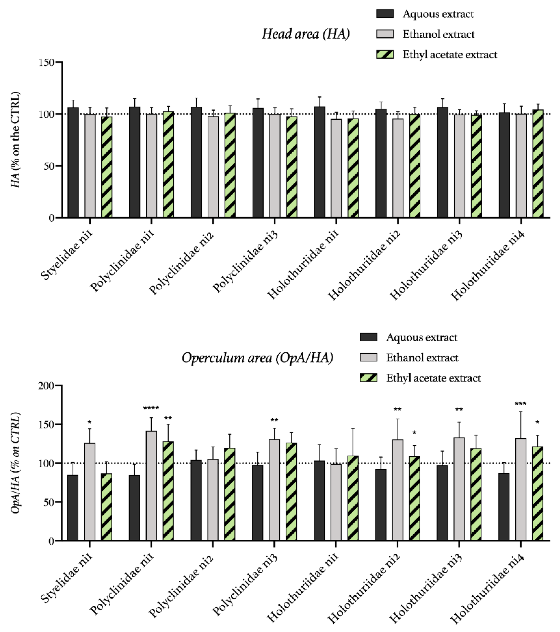 Proceedings 61 00013 g001