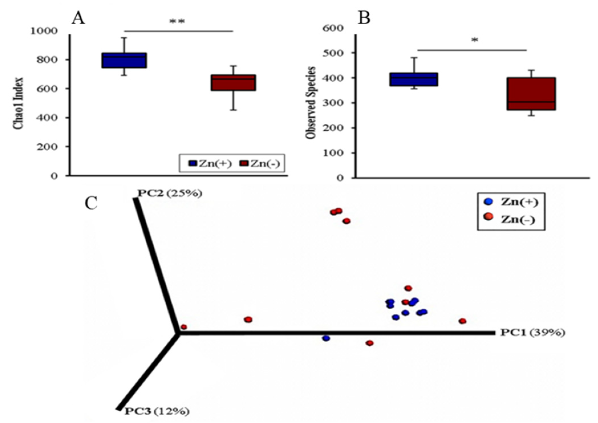 Proceedings 61 00016 g001