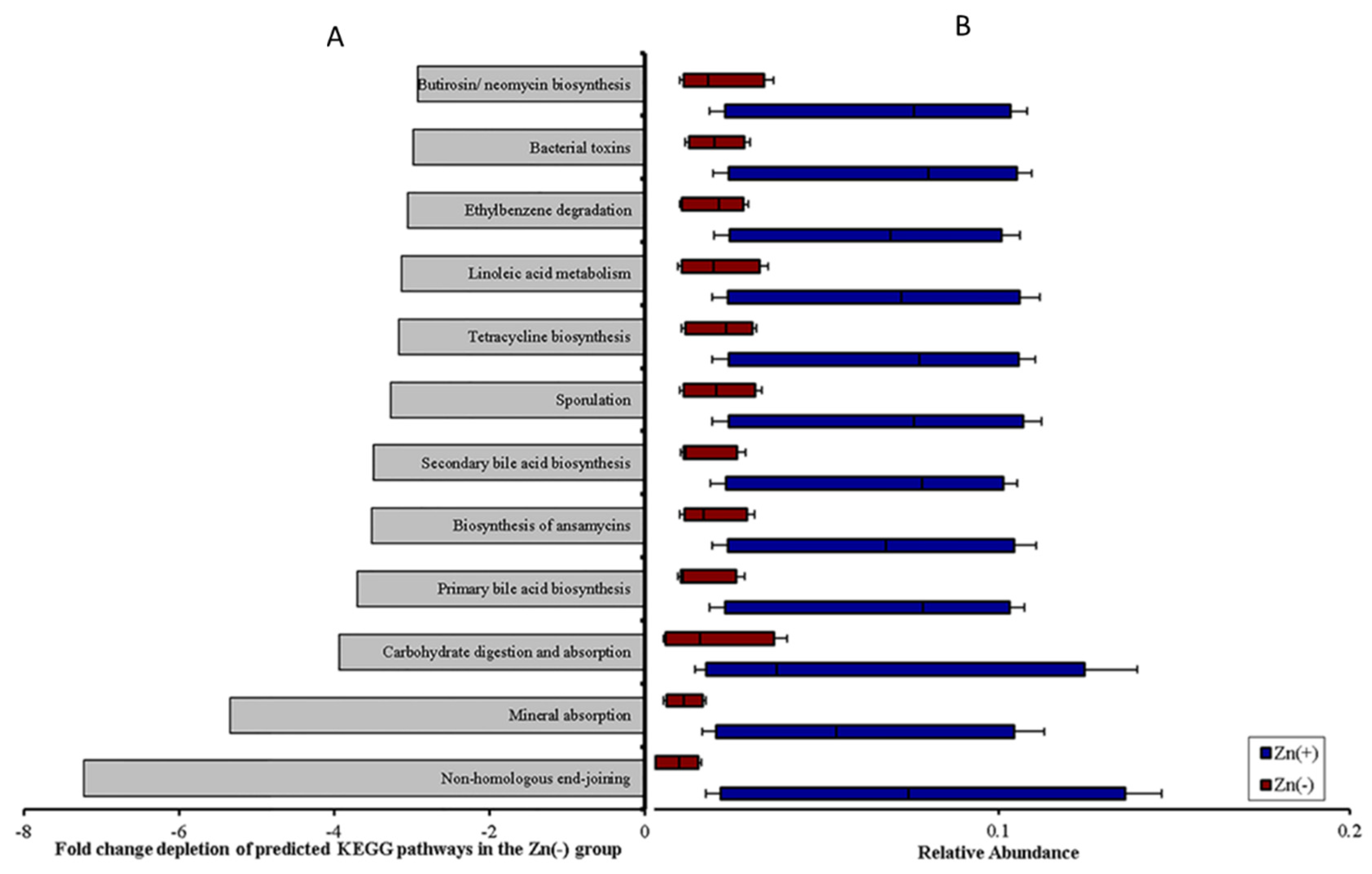Proceedings 61 00016 g004