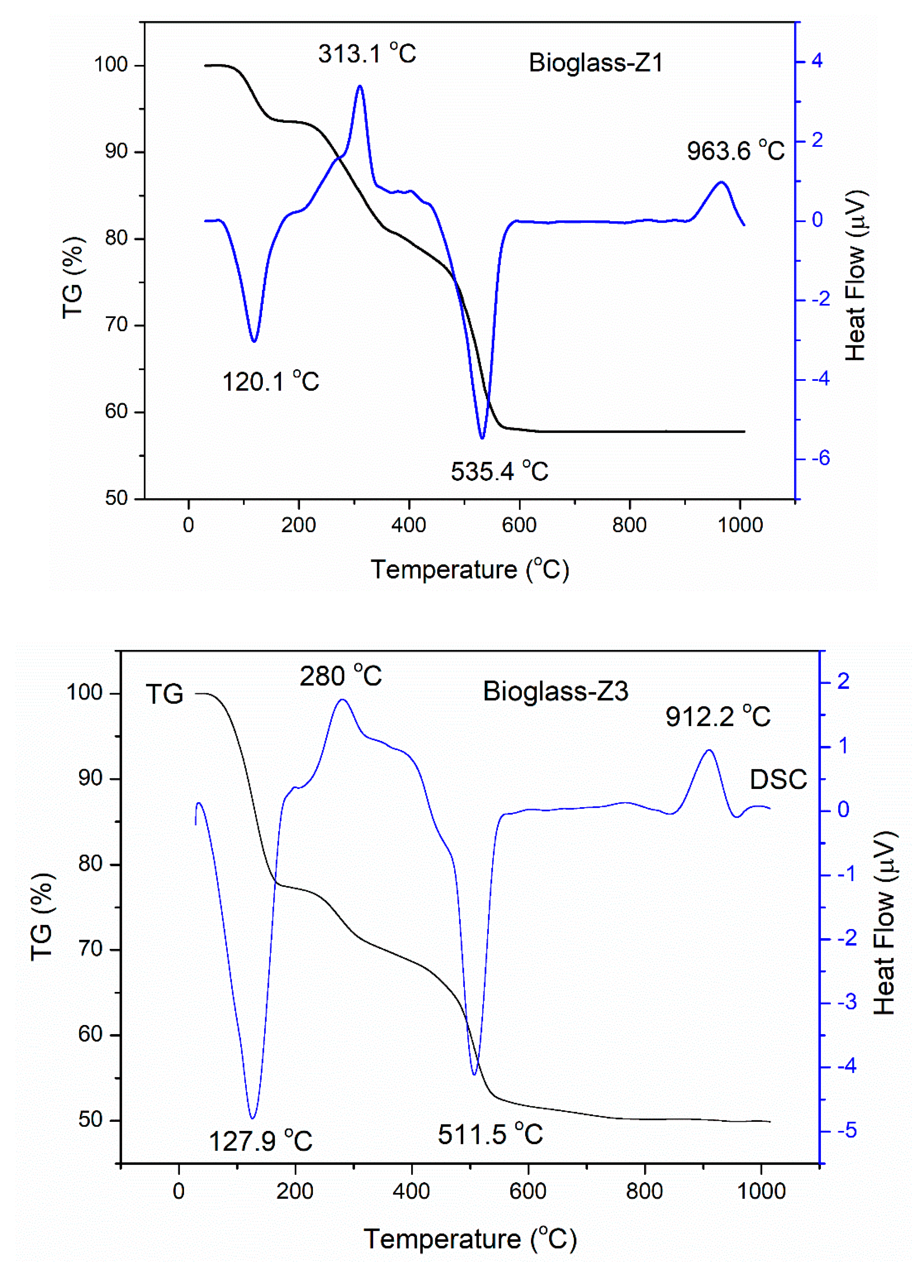 Proceedings 62 00006 g001a