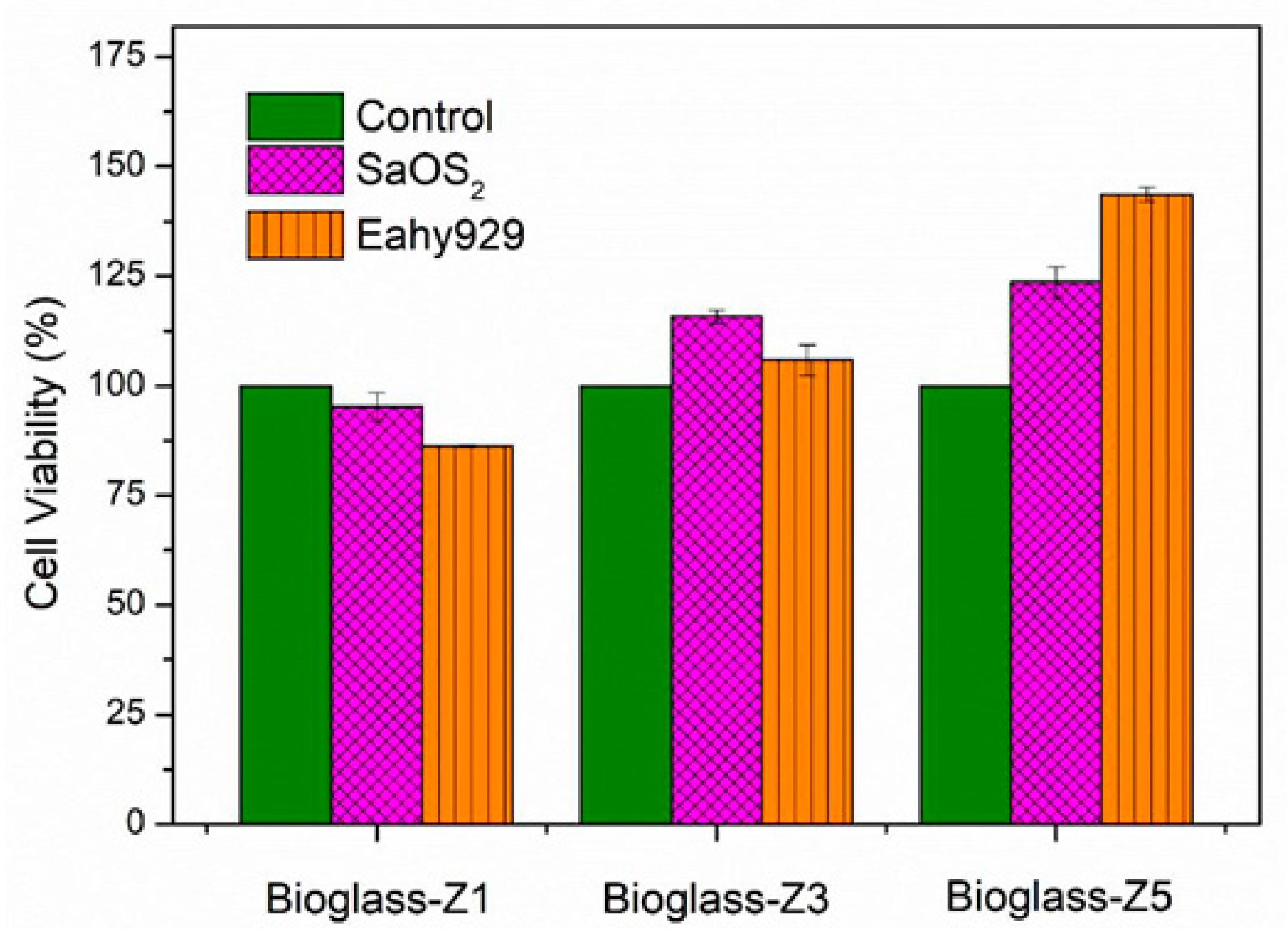 Proceedings 62 00006 g007