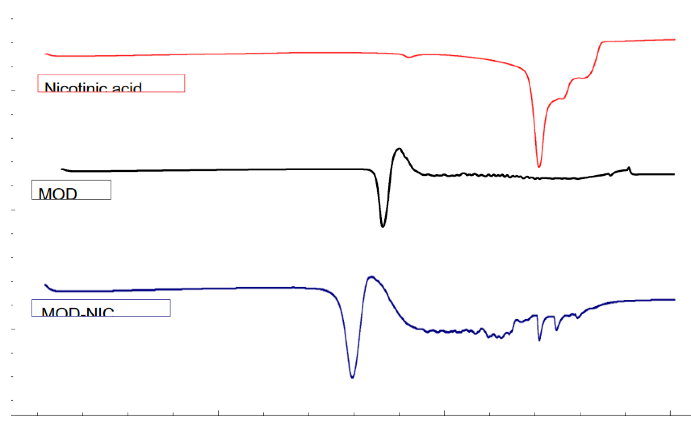 Proceedings 62 00012 g001