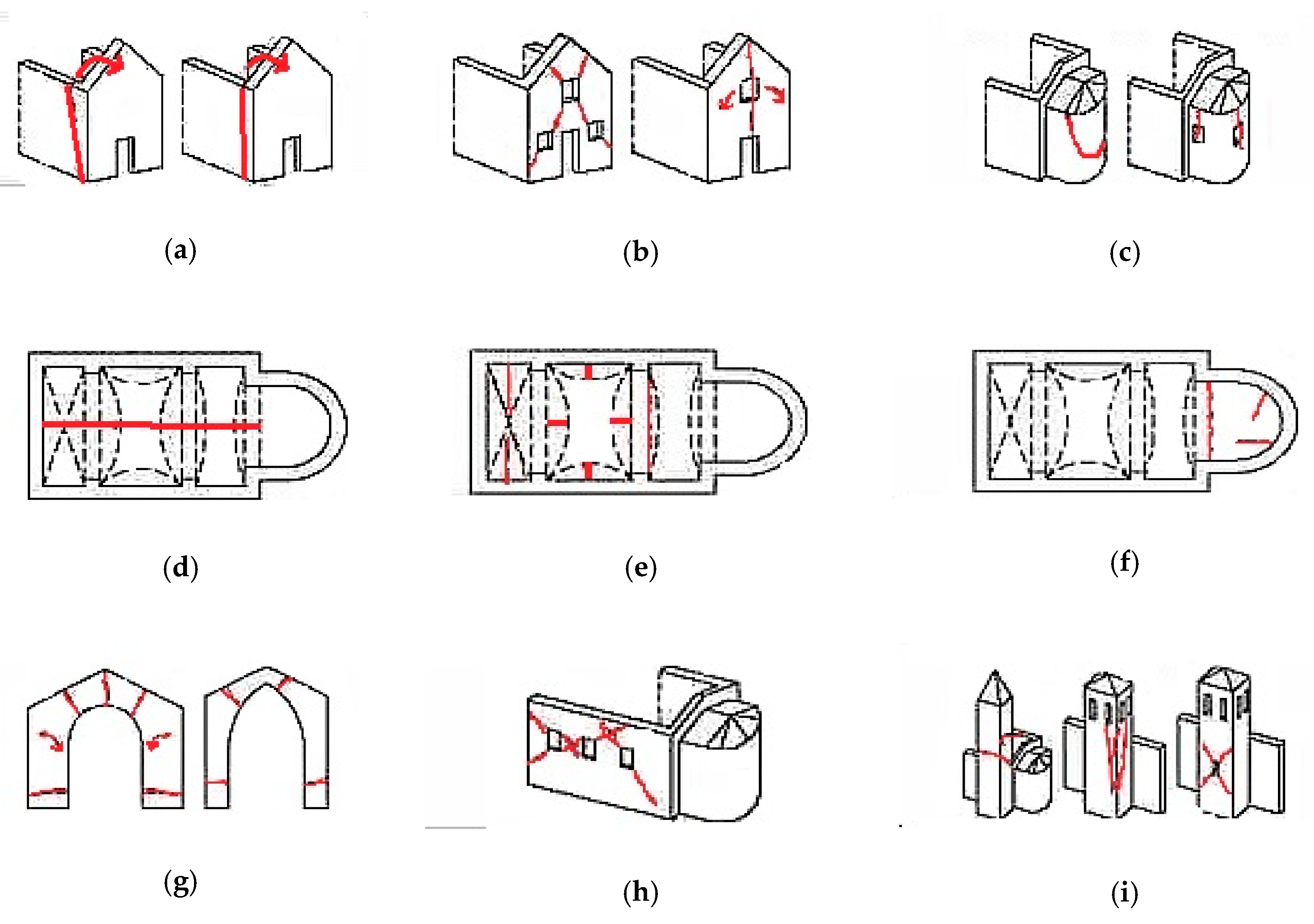 Proceedings 63 00007 g001