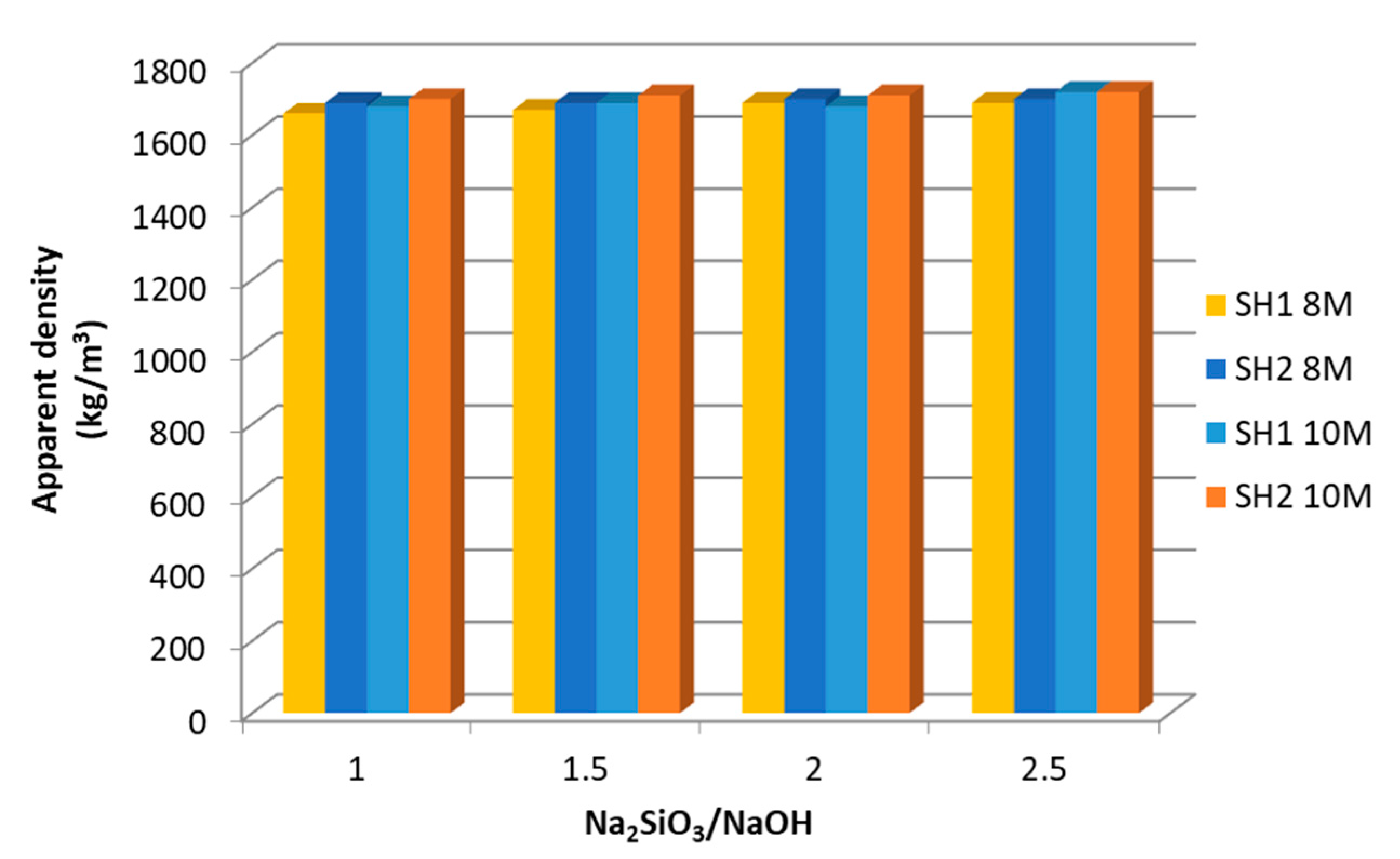 Proceedings 63 00011 g002