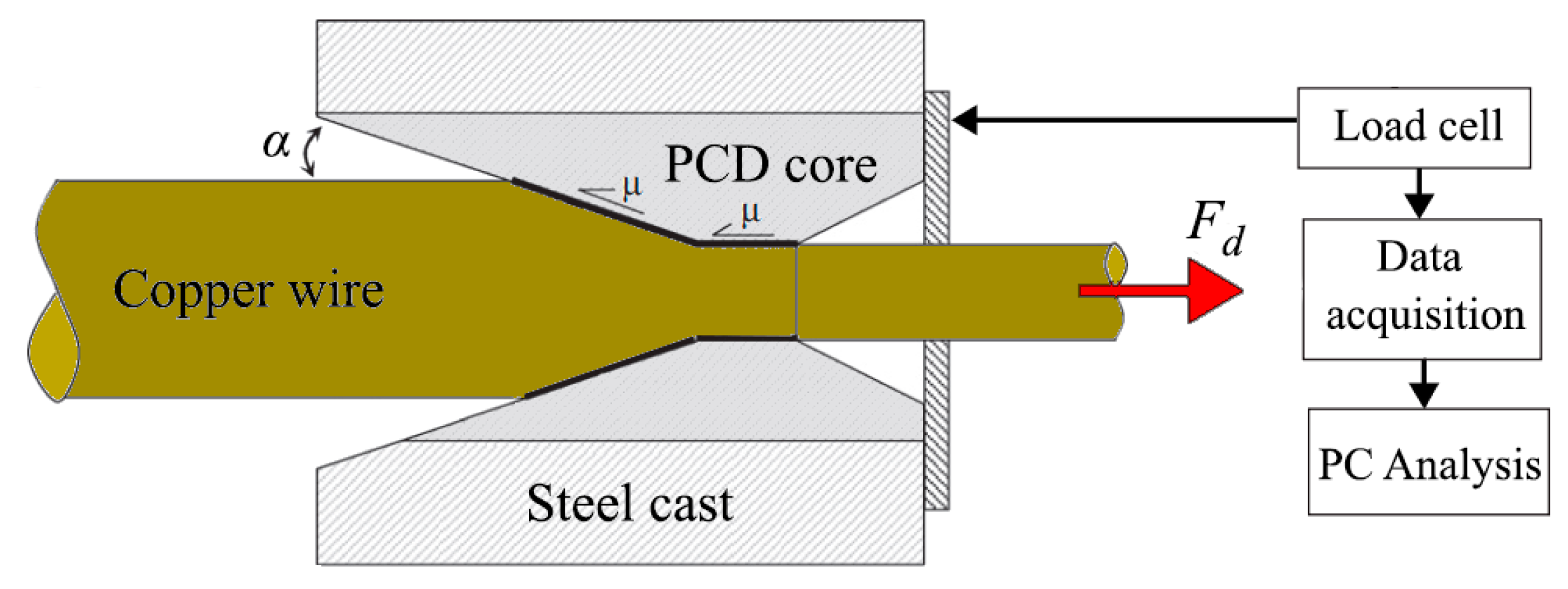 Proceedings 63 00012 g004
