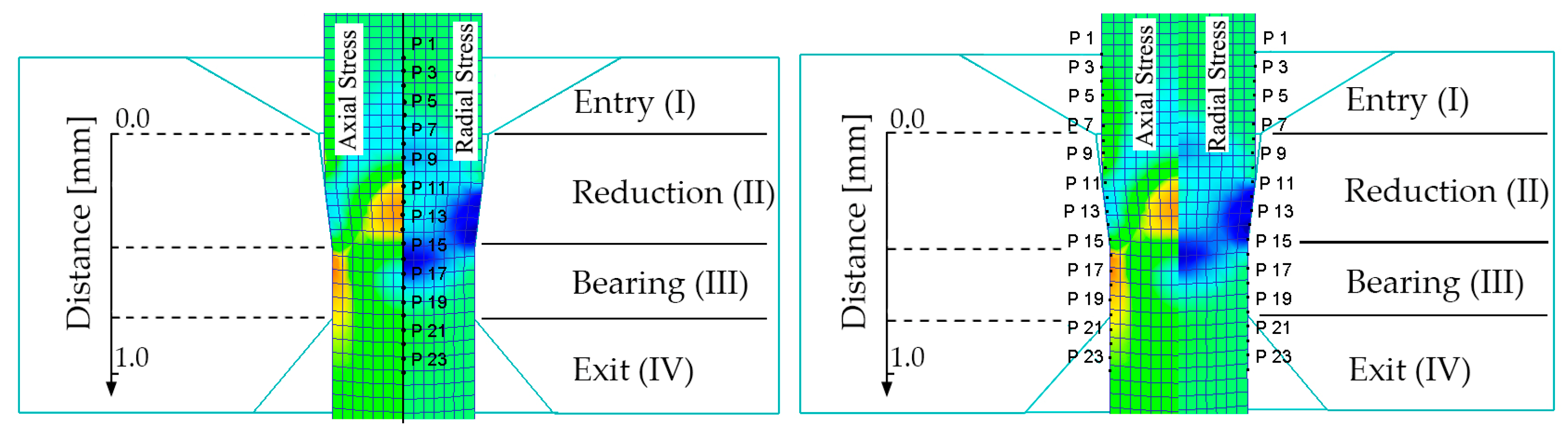 Proceedings 63 00012 g007