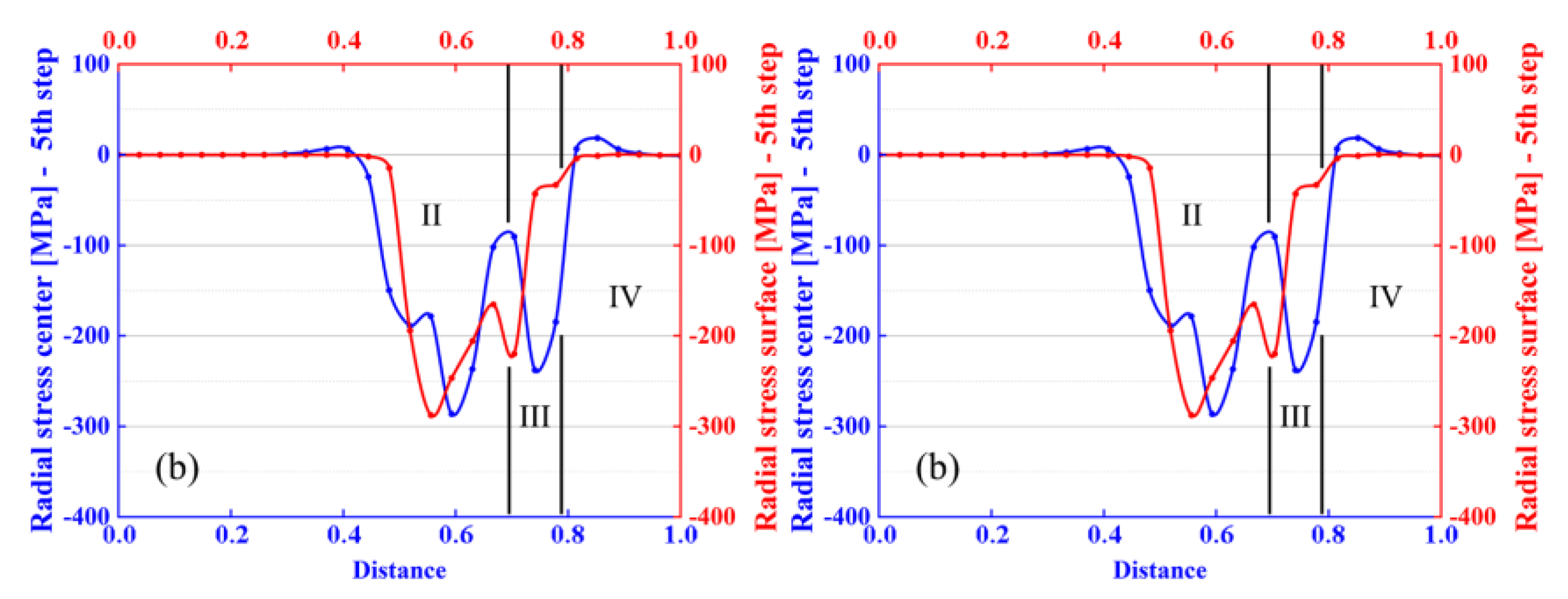 Proceedings 63 00012 g012