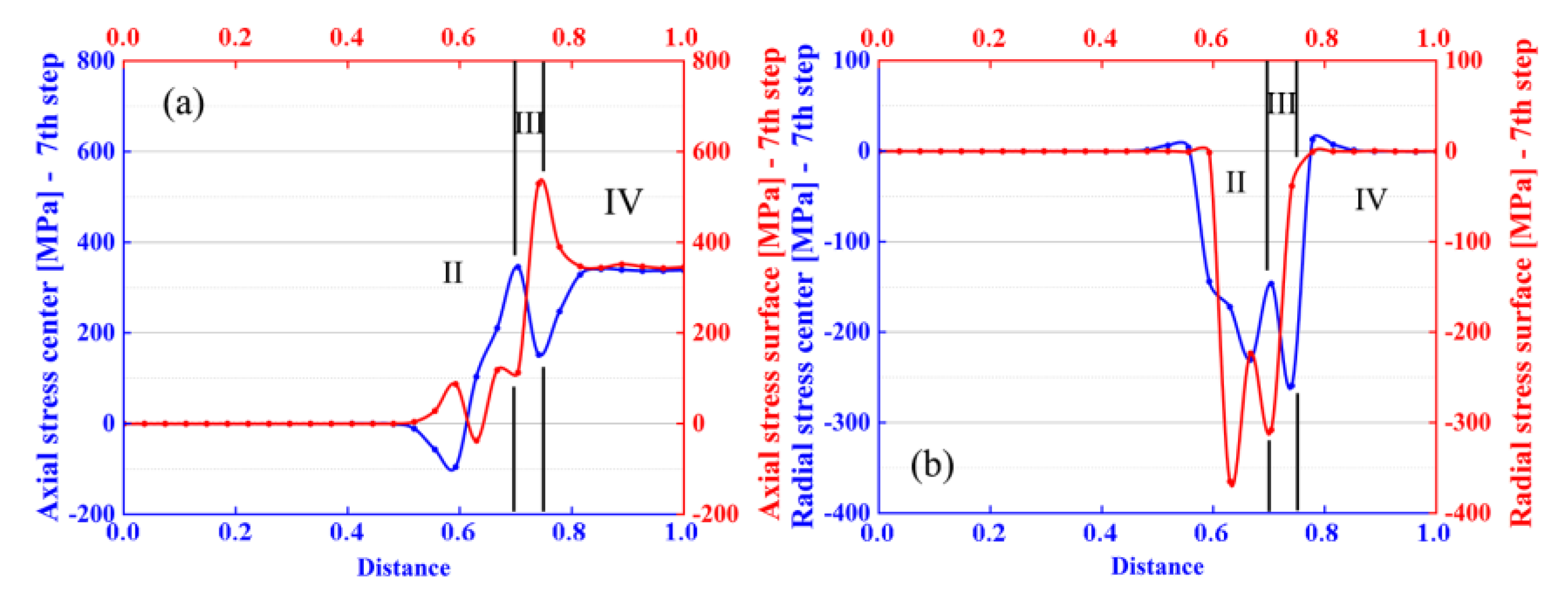 Proceedings 63 00012 g014