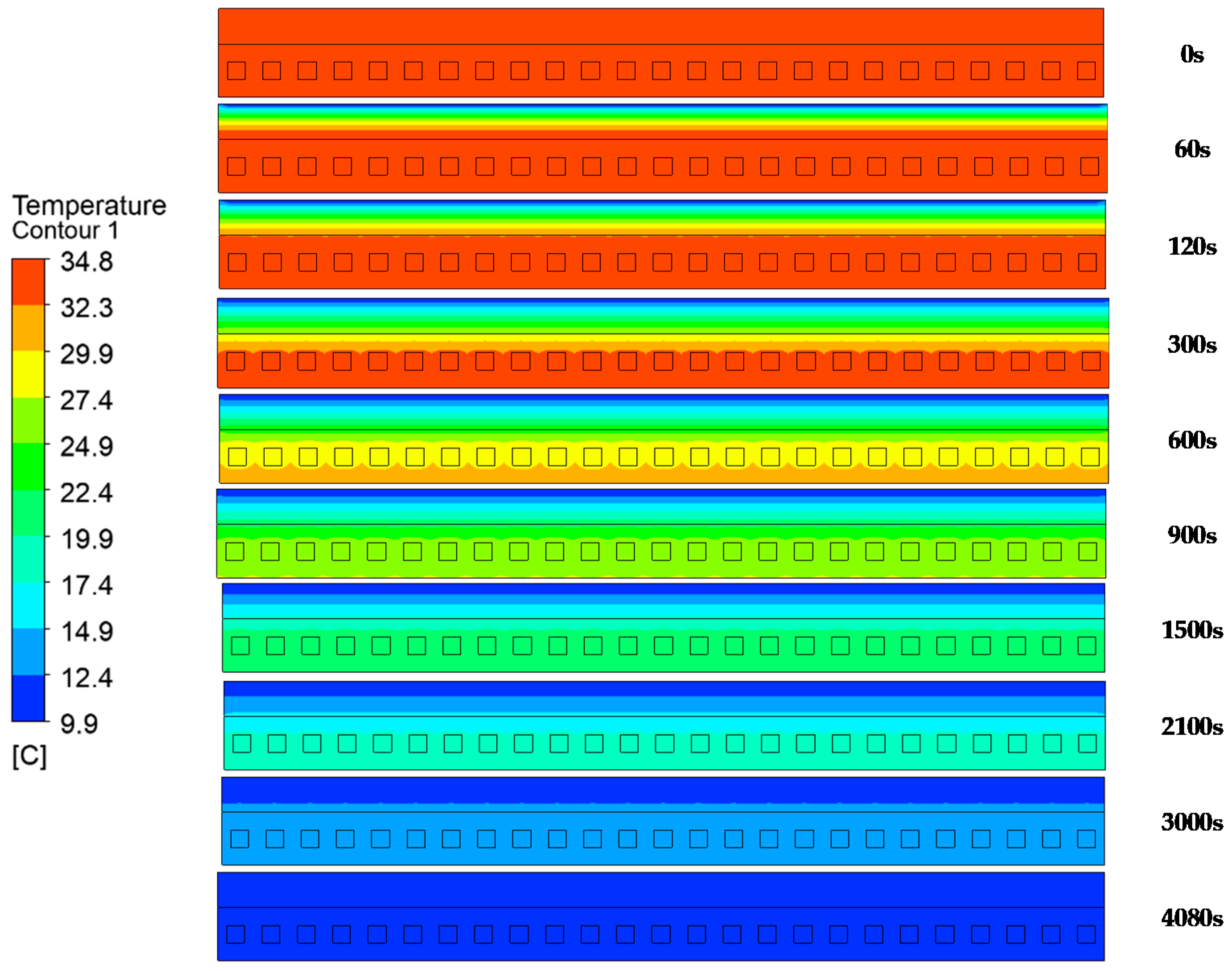 Proceedings 63 00015 g006