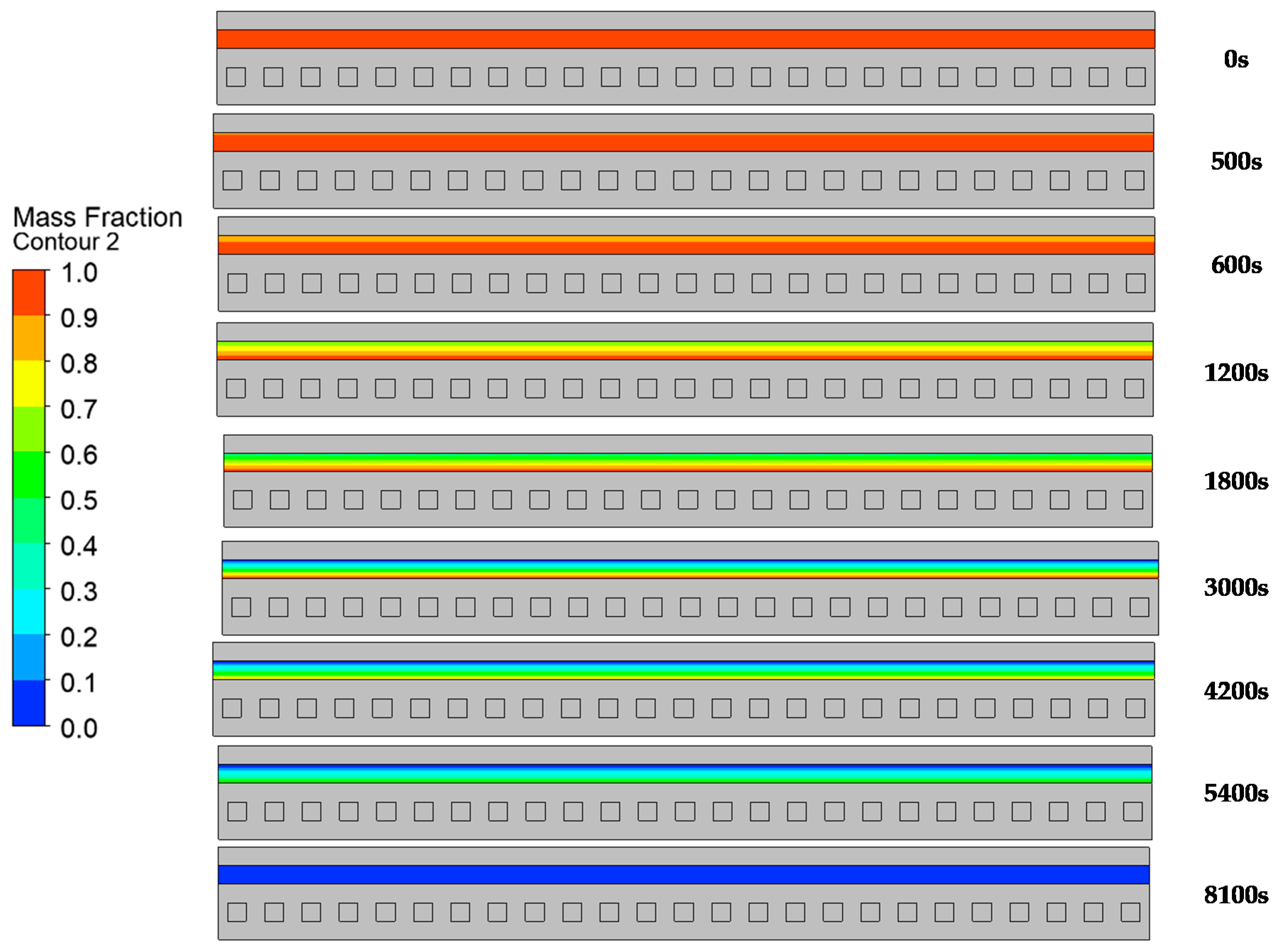 Proceedings 63 00015 g009