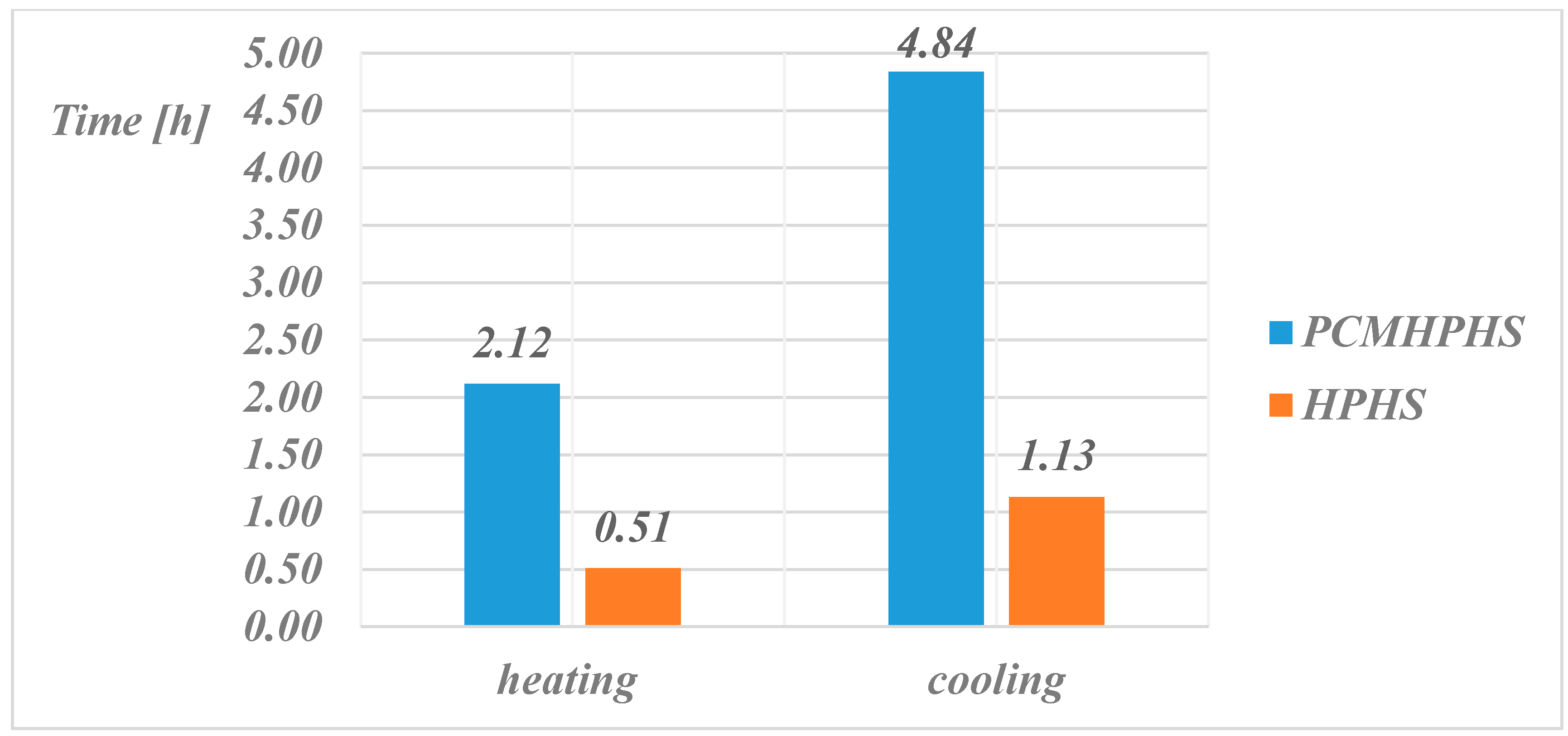 Proceedings 63 00015 g011