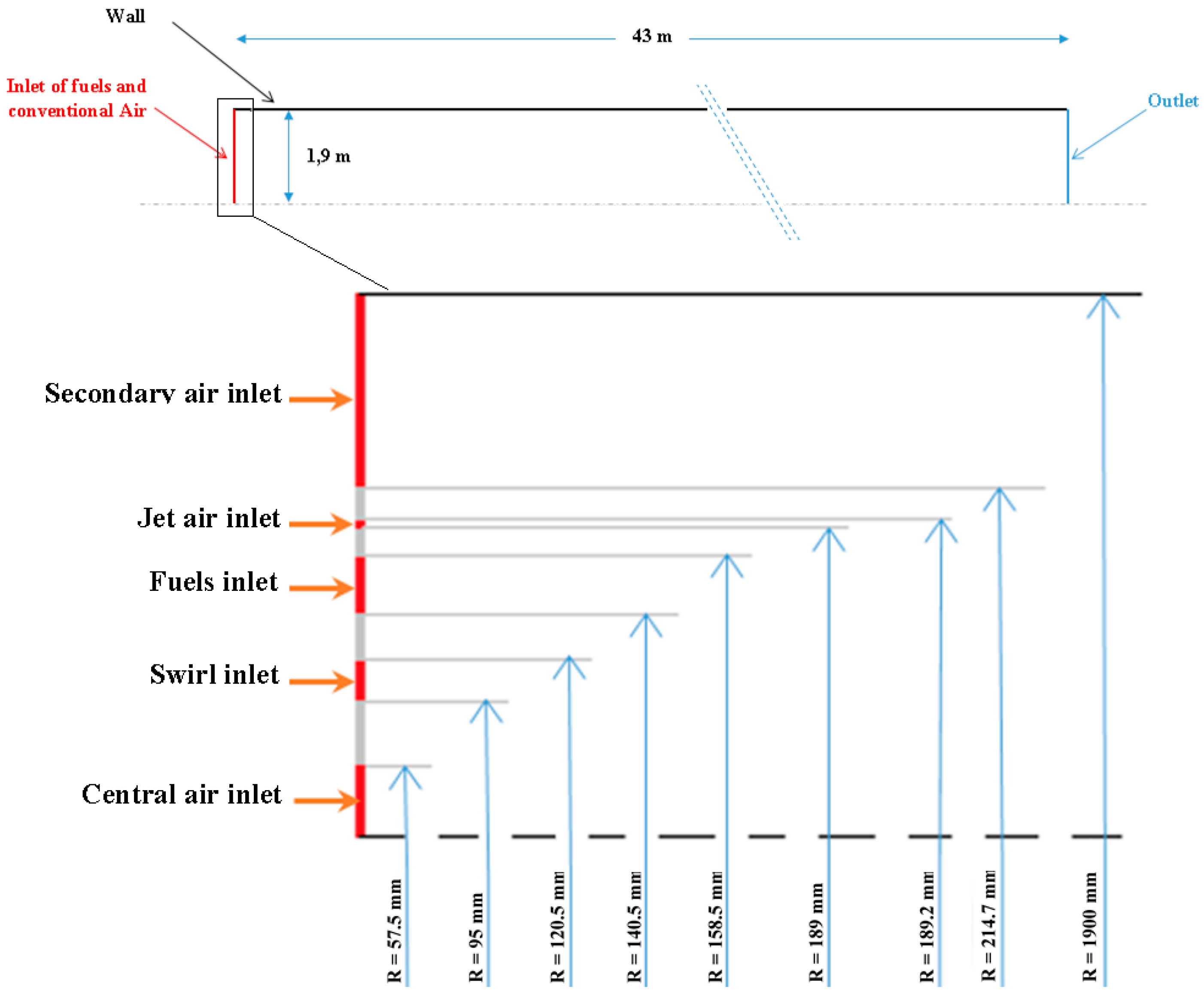 Proceedings 63 00018 g001