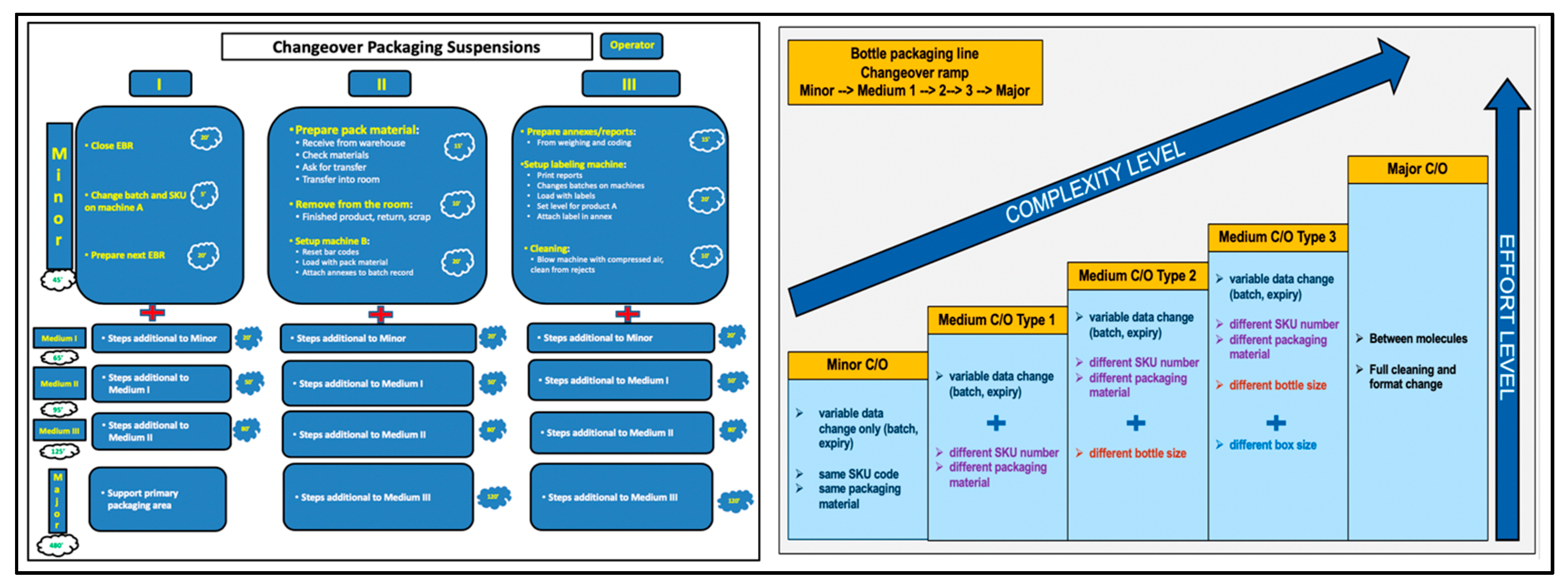 Proceedings 63 00024 g002 Proceedings 63 00024 g002