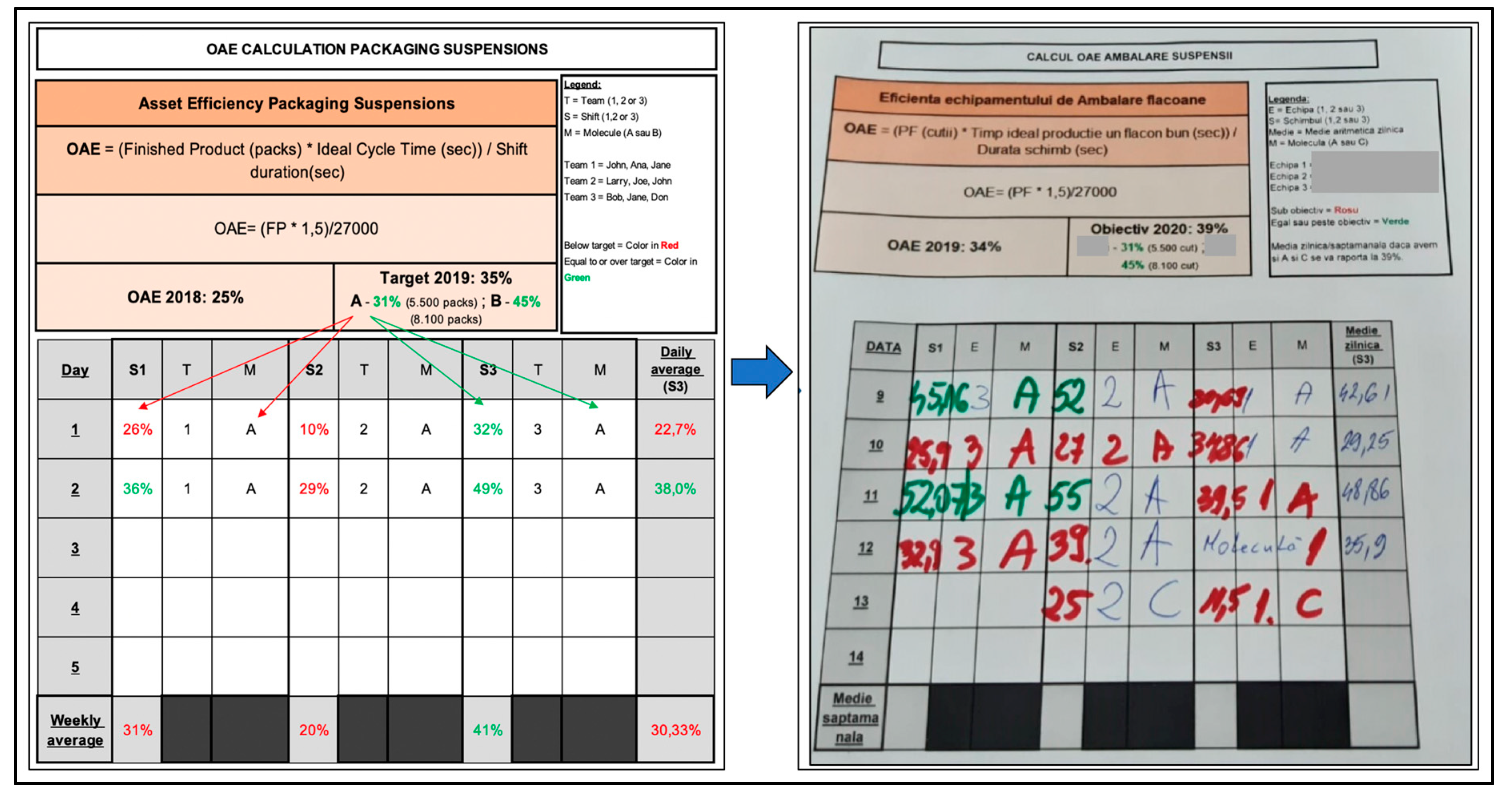Proceedings 63 00024 g004 Proceedings 63 00024 g004