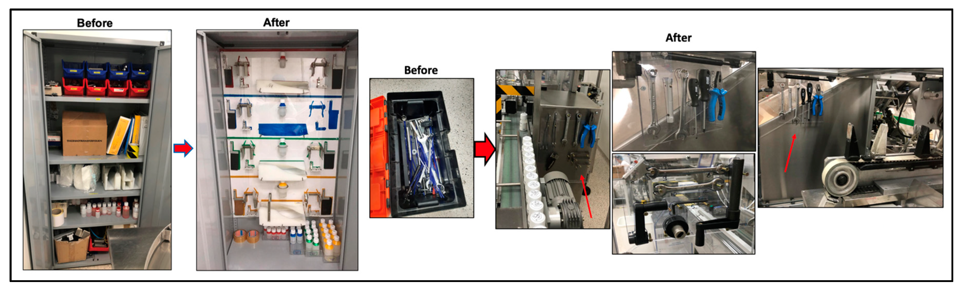 Proceedings 63 00024 g006 Proceedings 63 00024 g006