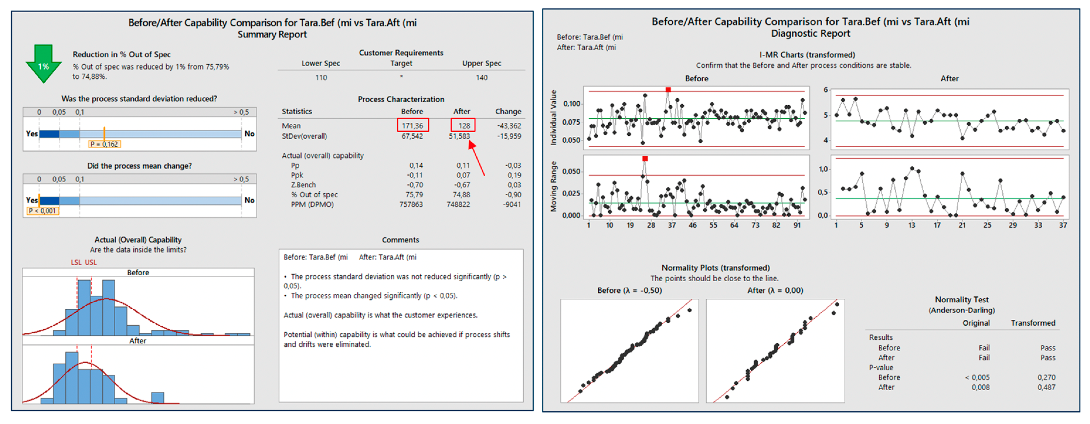 Proceedings 63 00024 g009 Proceedings 63 00024 g009