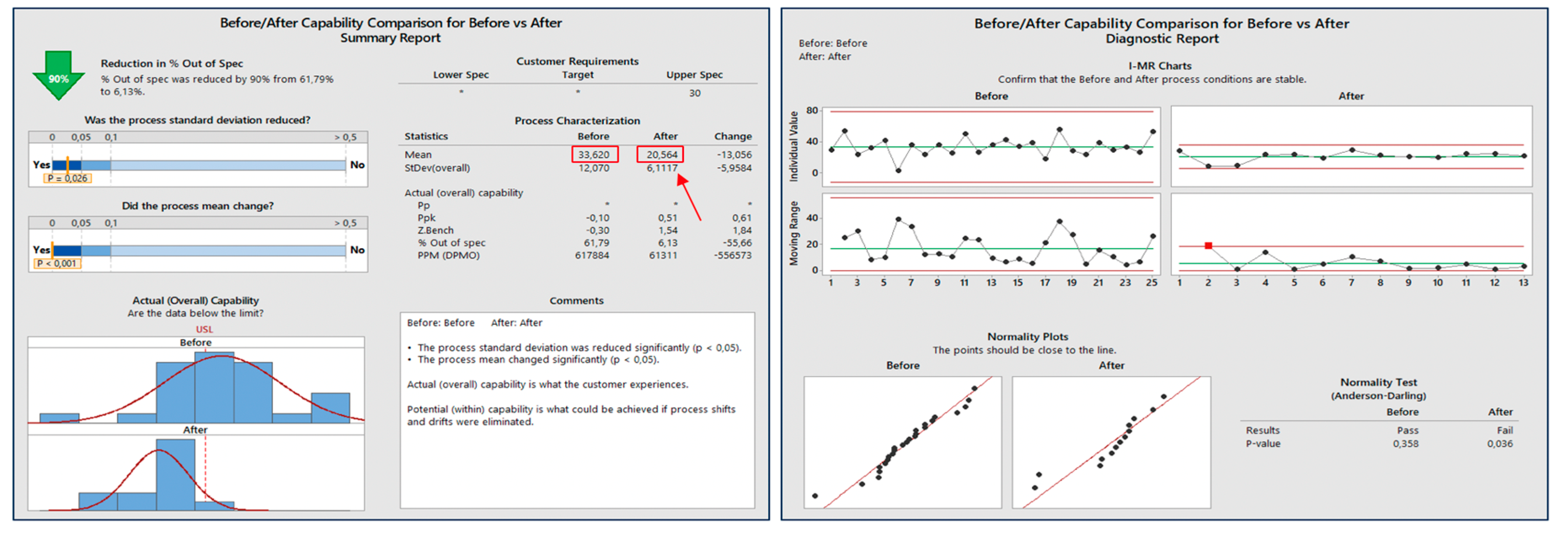 Proceedings 63 00024 g010 Proceedings 63 00024 g010