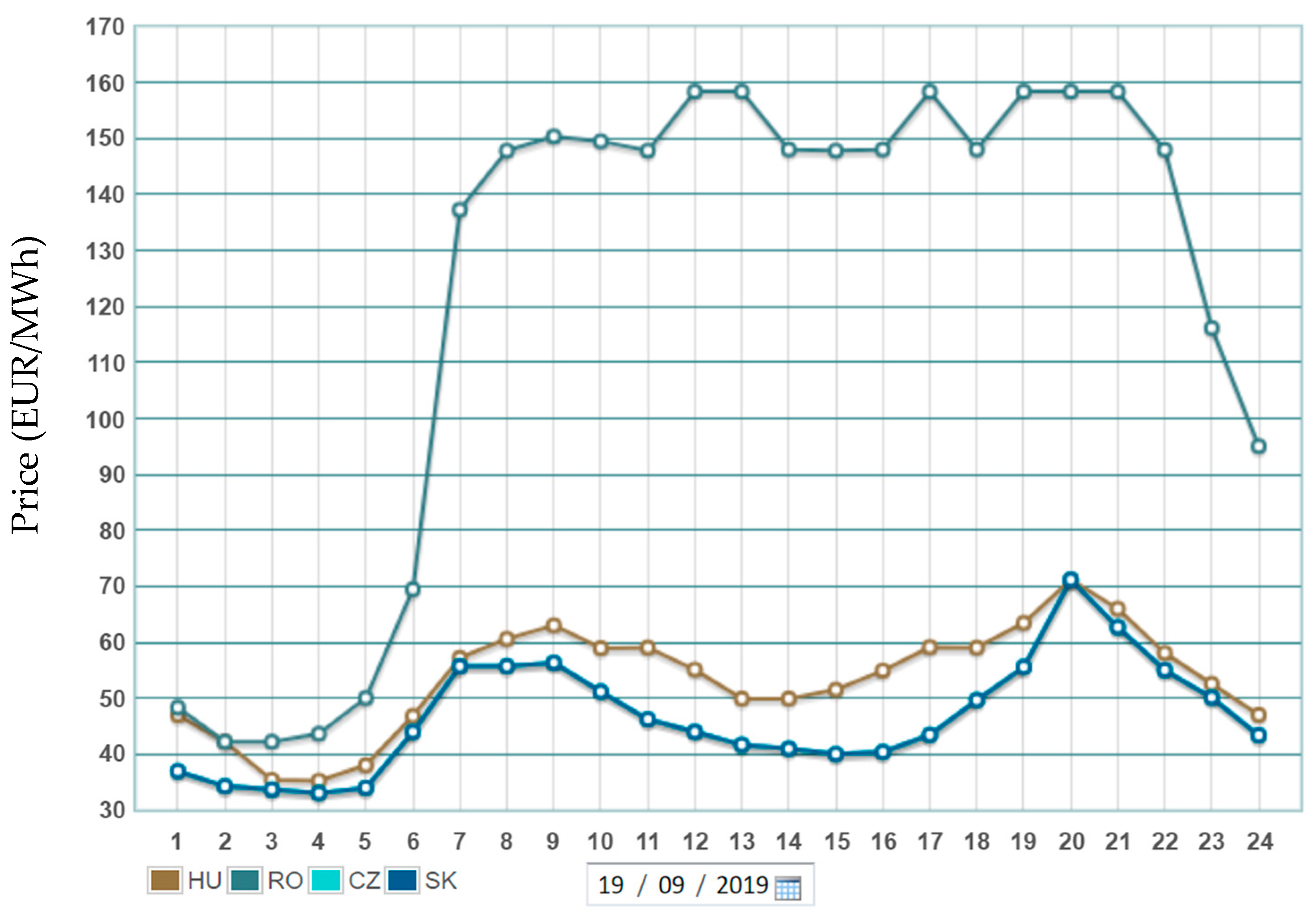 Proceedings 63 00026 g002