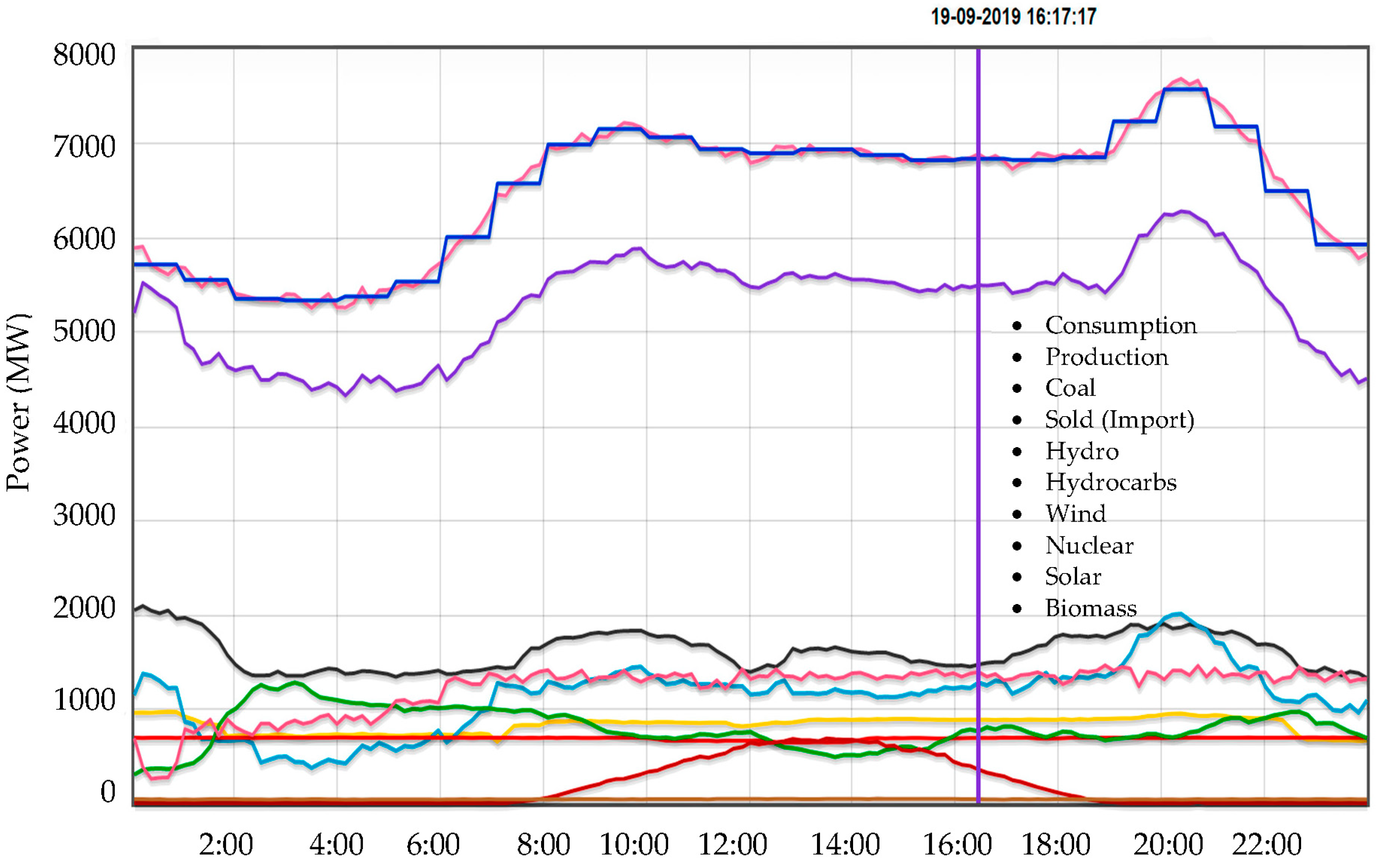Proceedings 63 00026 g003