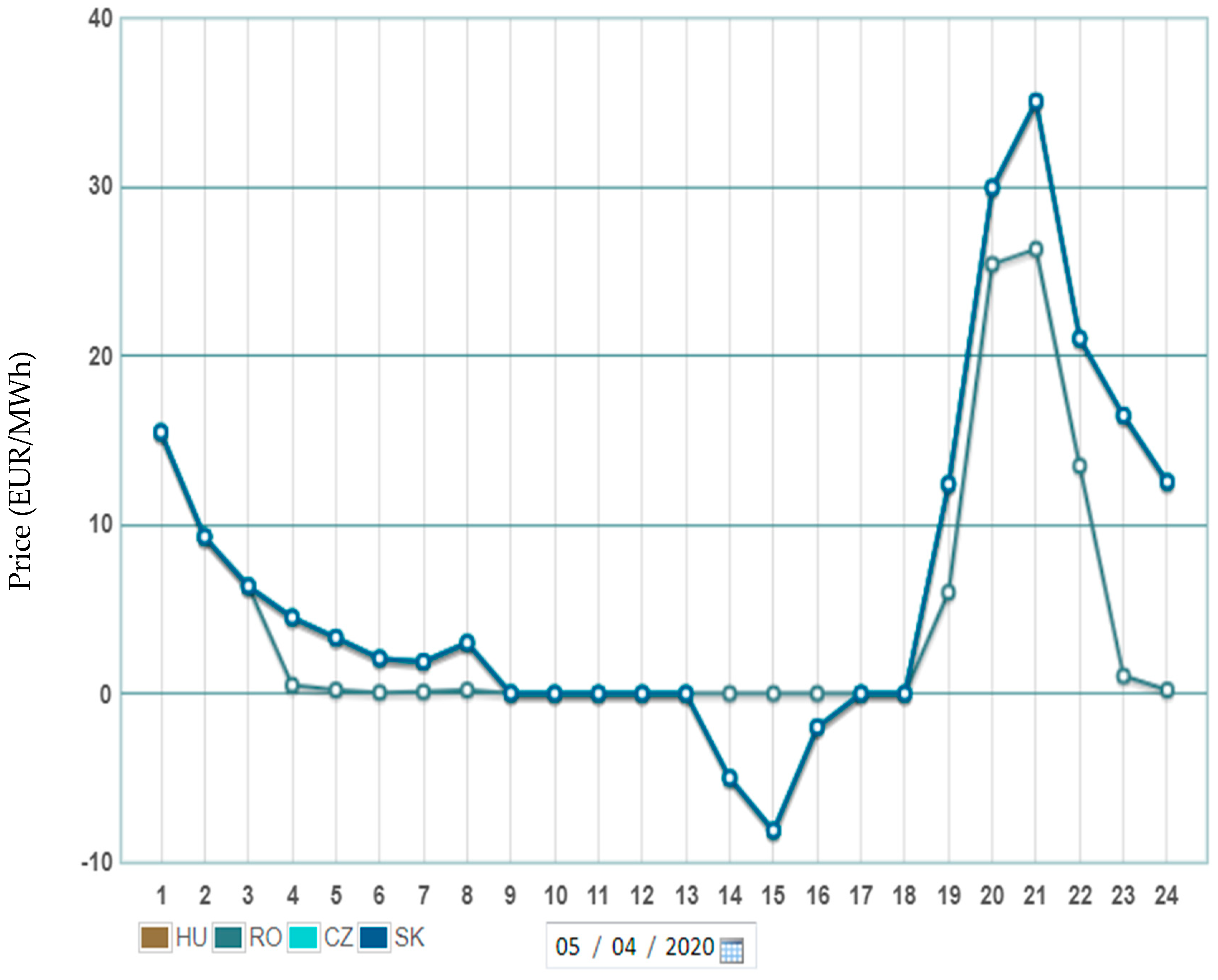 Proceedings 63 00026 g004
