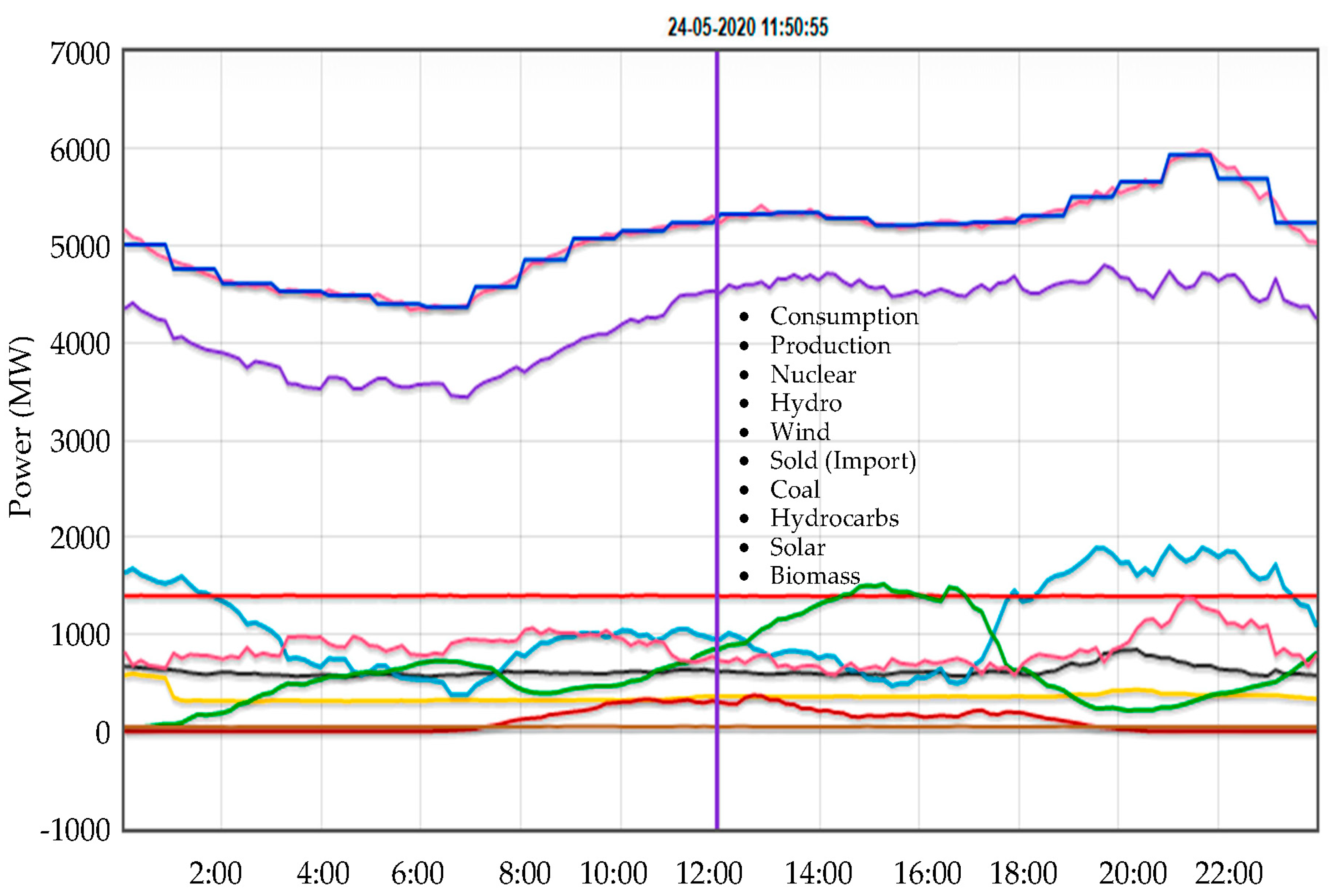 Proceedings 63 00026 g007