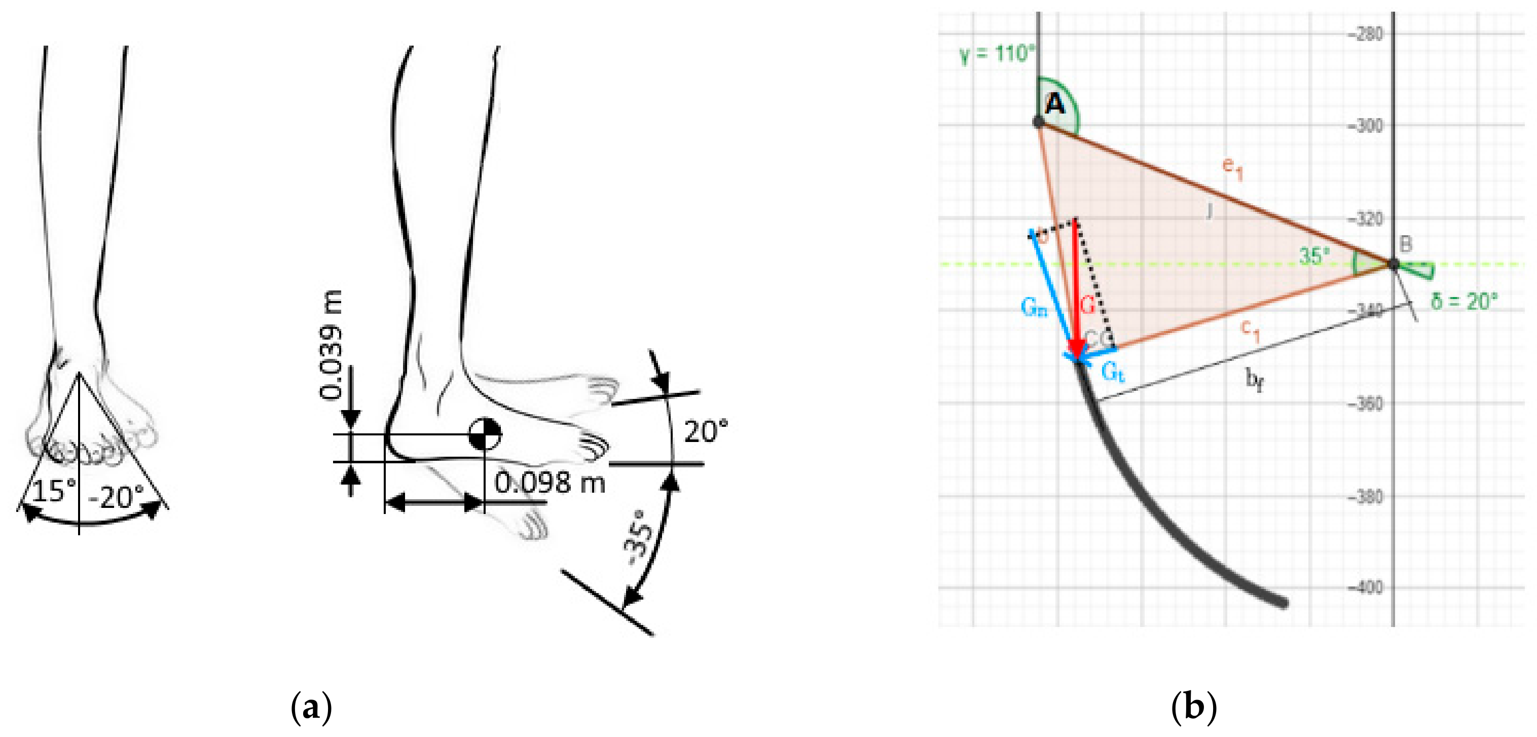 Proceedings 63 00027 g001 Proceedings 63 00027 g001