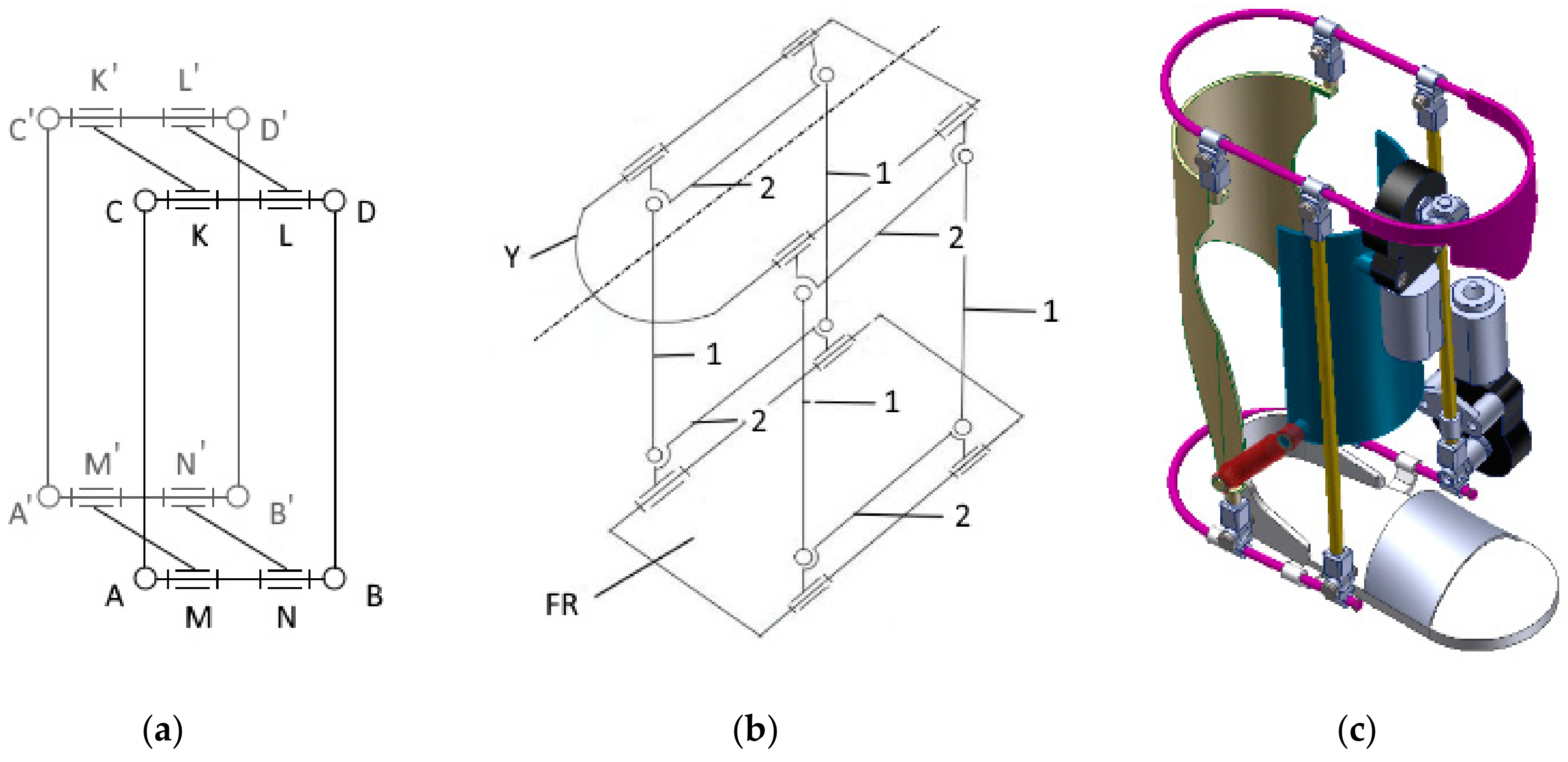 Proceedings 63 00027 g002 Proceedings 63 00027 g002