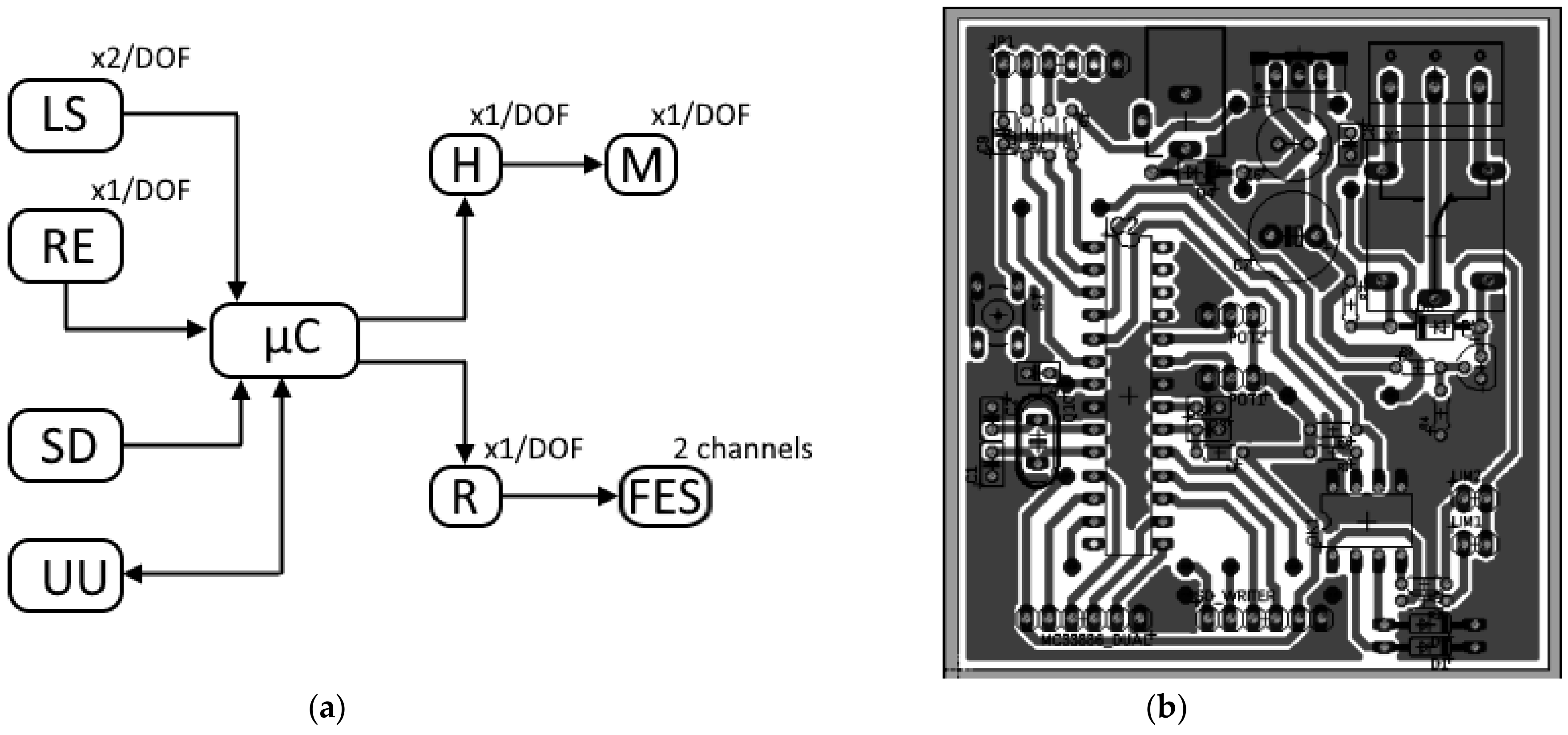 Proceedings 63 00027 g003 Proceedings 63 00027 g003