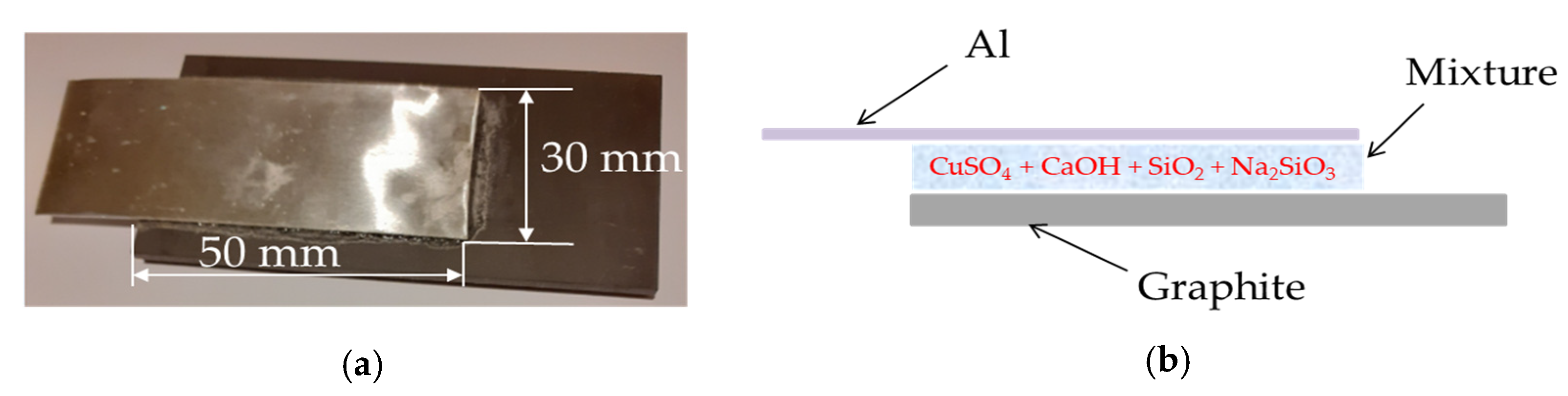 Proceedings 63 00035 g001 Proceedings 63 00035 g001