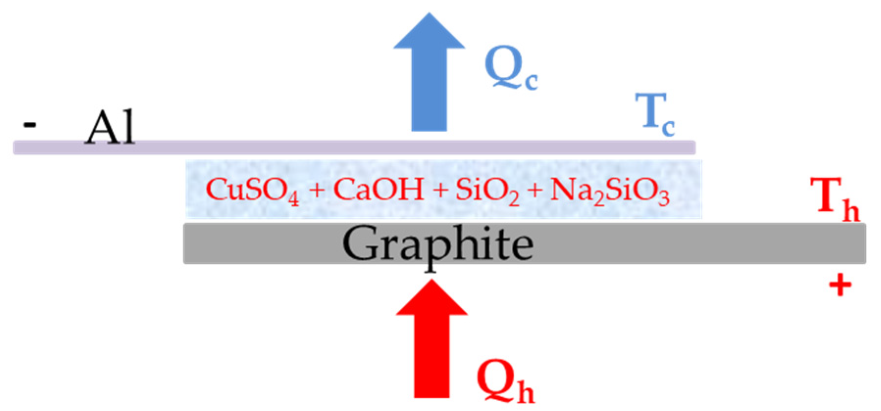 Proceedings 63 00035 g003 Proceedings 63 00035 g003