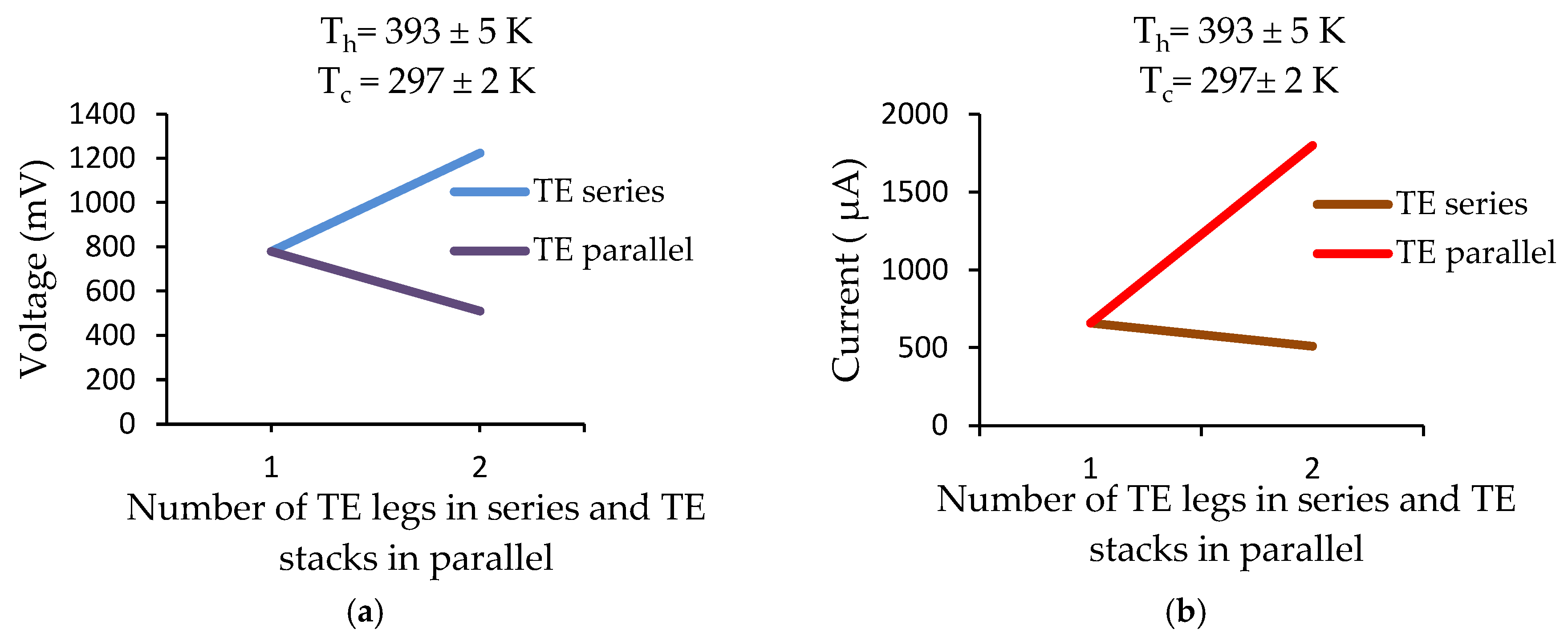 Proceedings 63 00035 g005 Proceedings 63 00035 g005