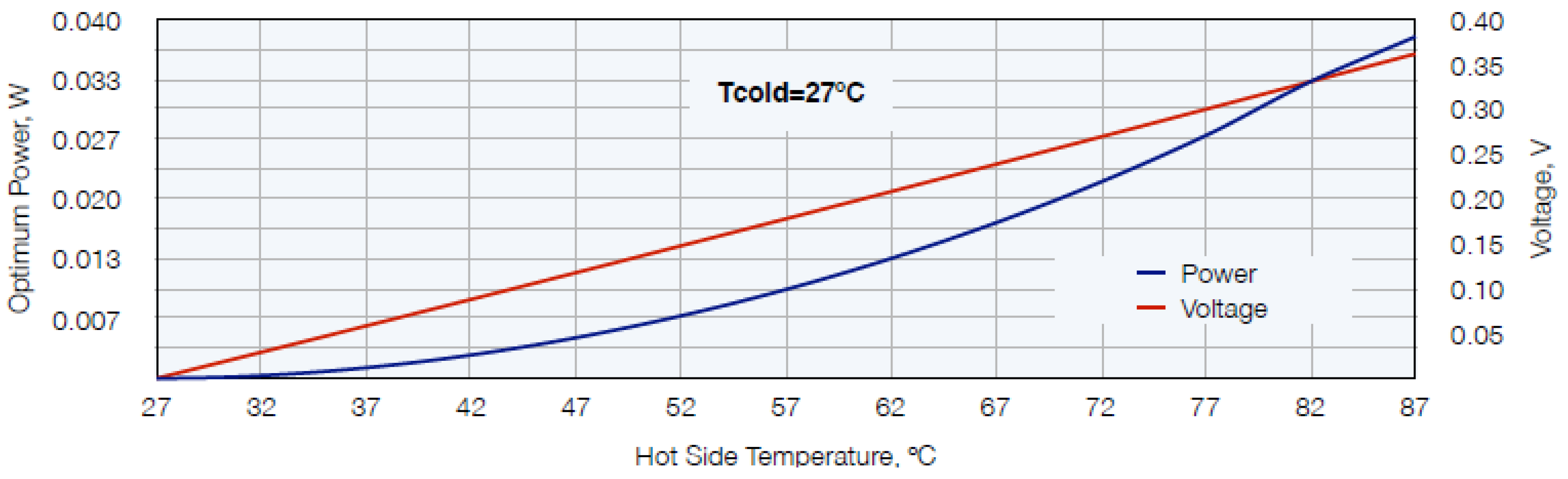 Proceedings 63 00035 g007 Proceedings 63 00035 g007