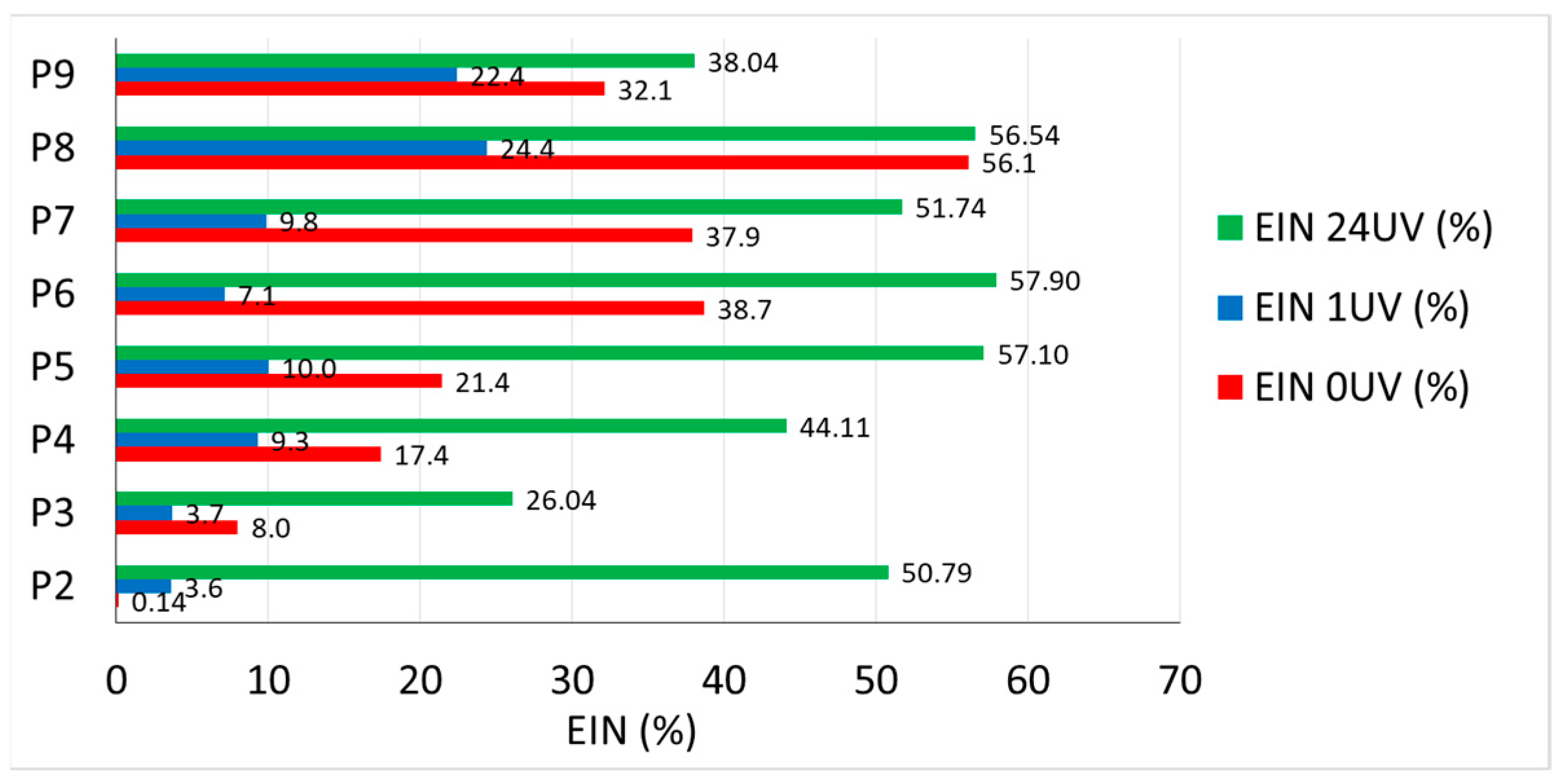Proceedings 63 00042 g005