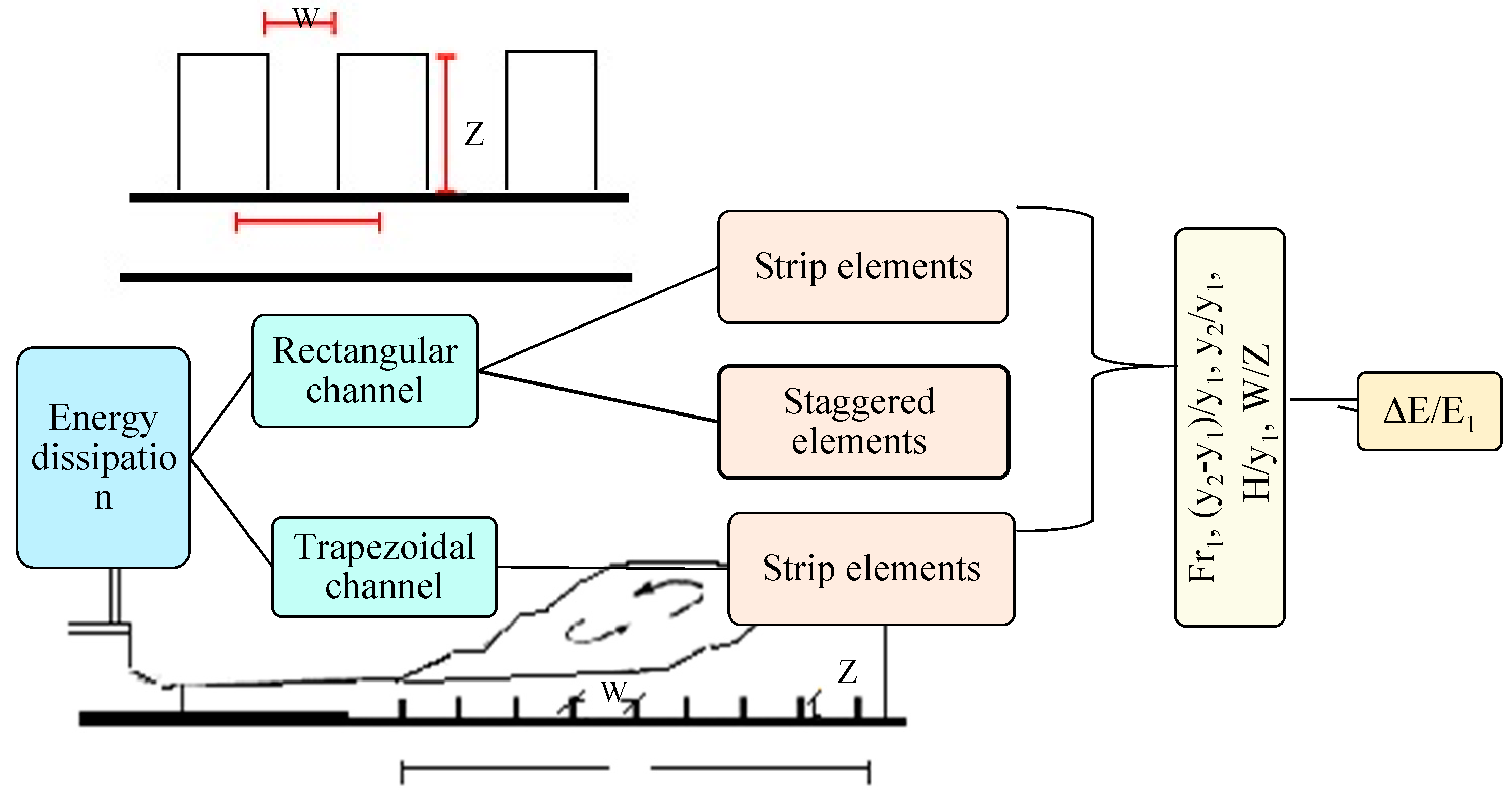 Proceedings 63 00045 g002
