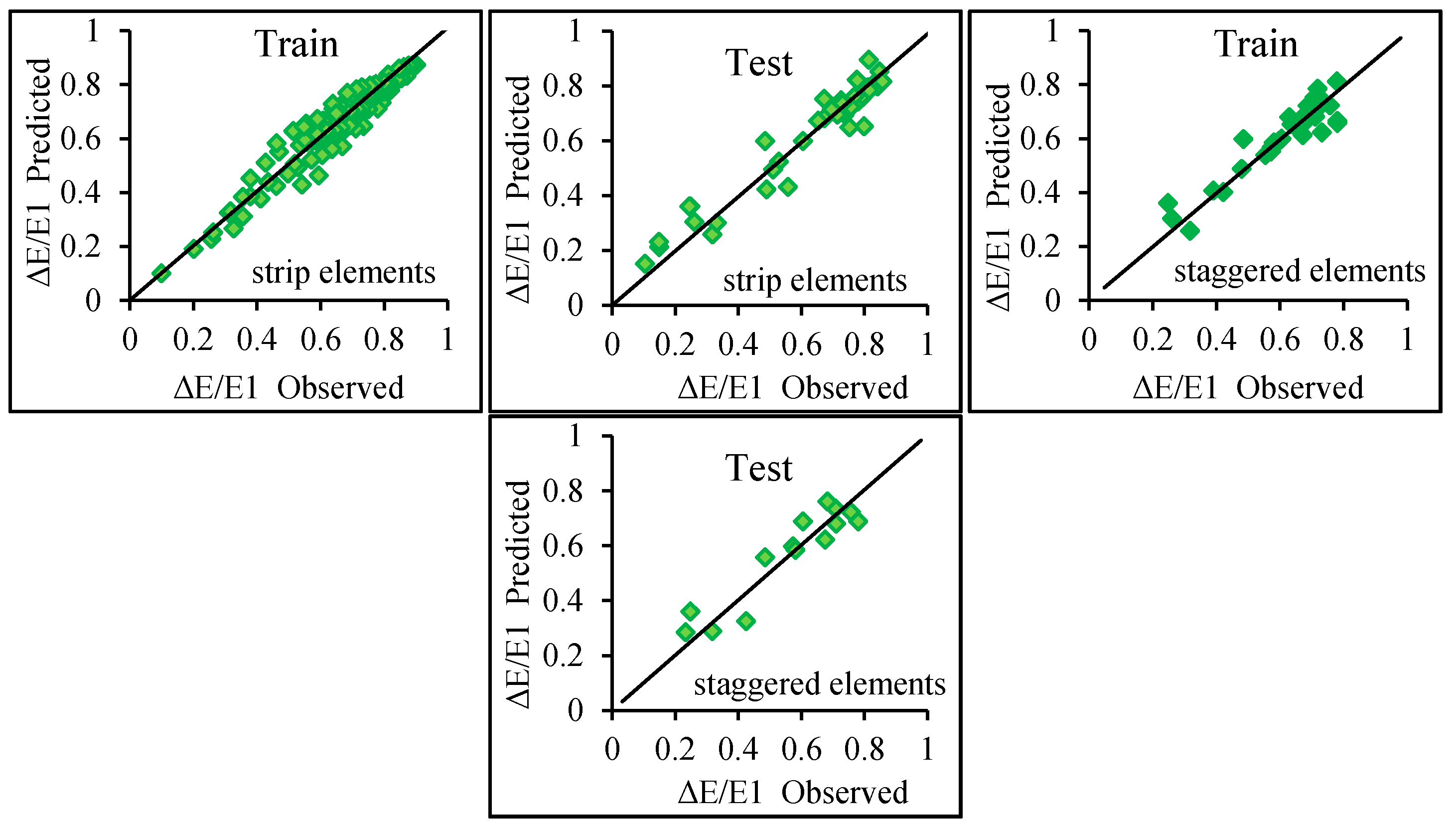 Proceedings 63 00045 g004