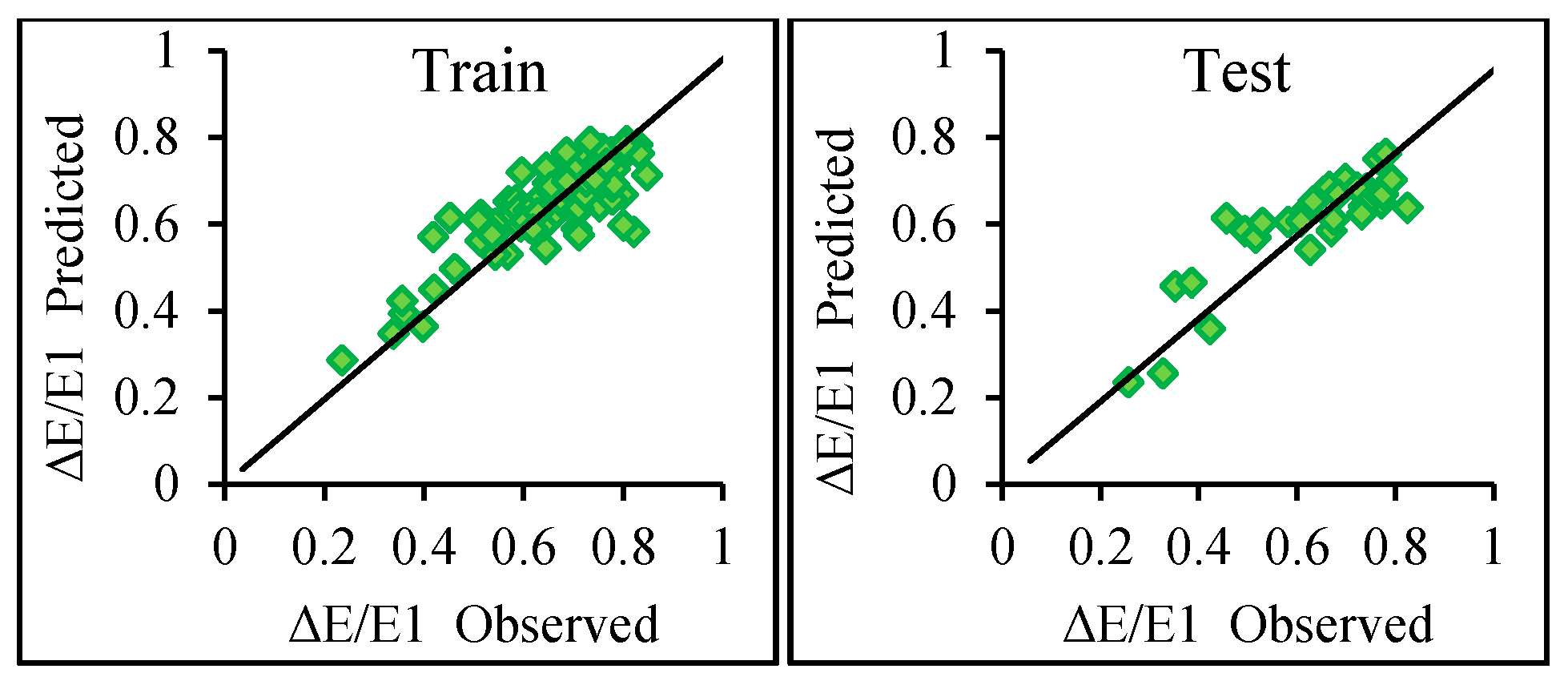 Proceedings 63 00045 g005