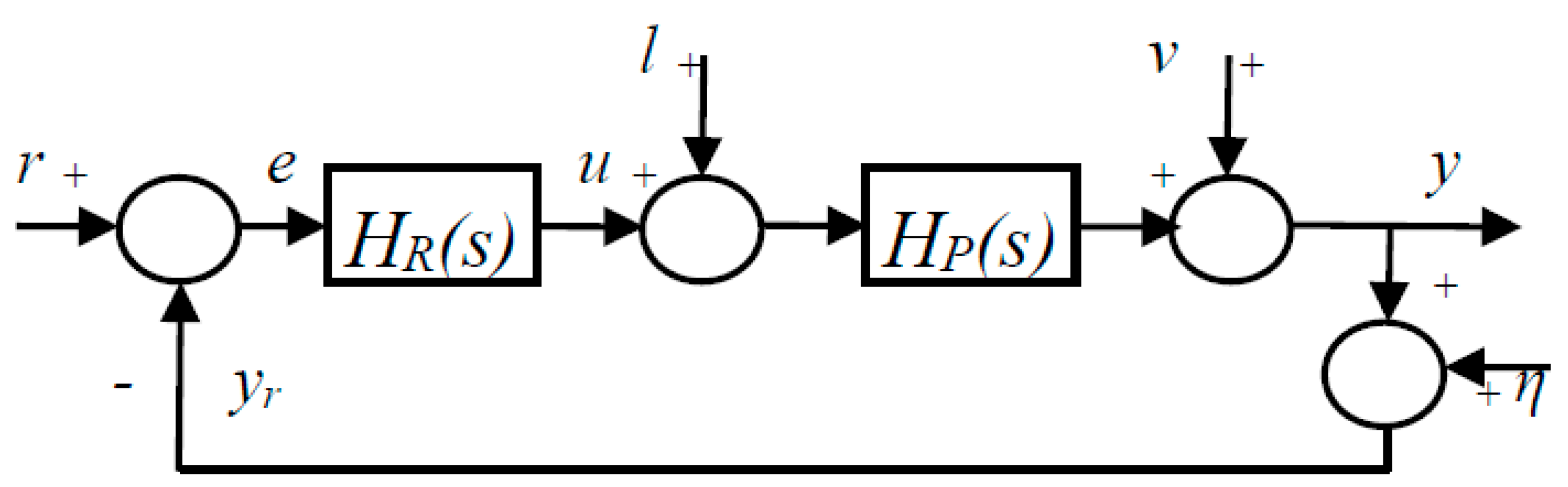 Proceedings 63 00046 g001