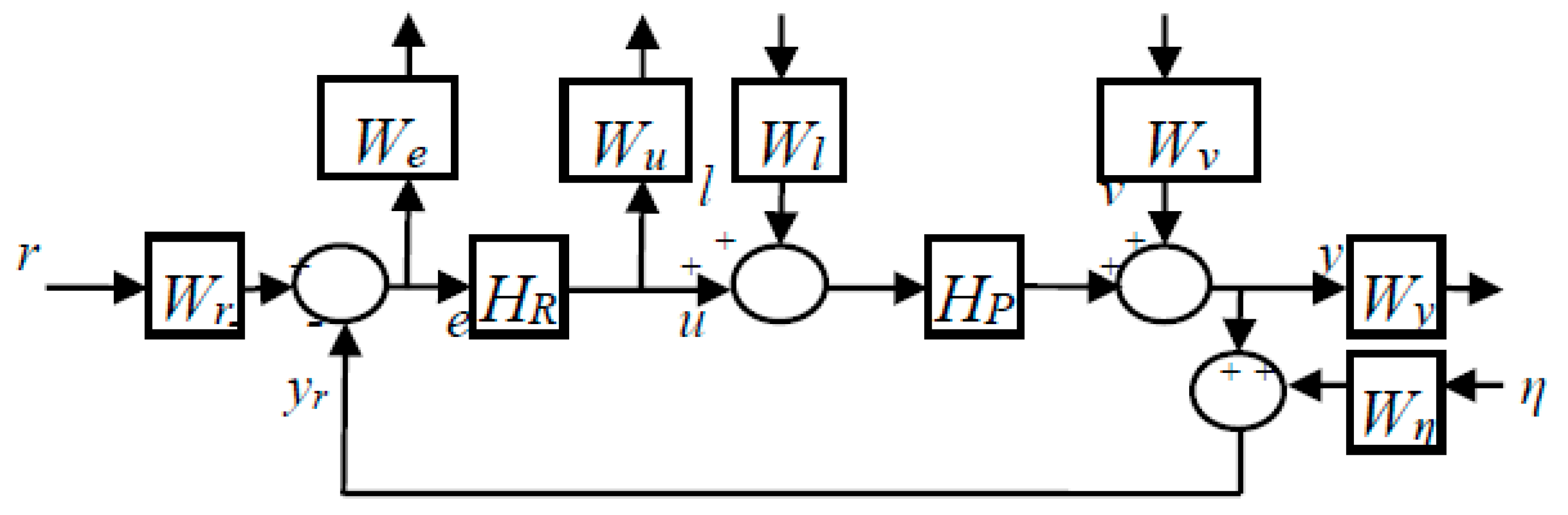 Proceedings 63 00046 g002