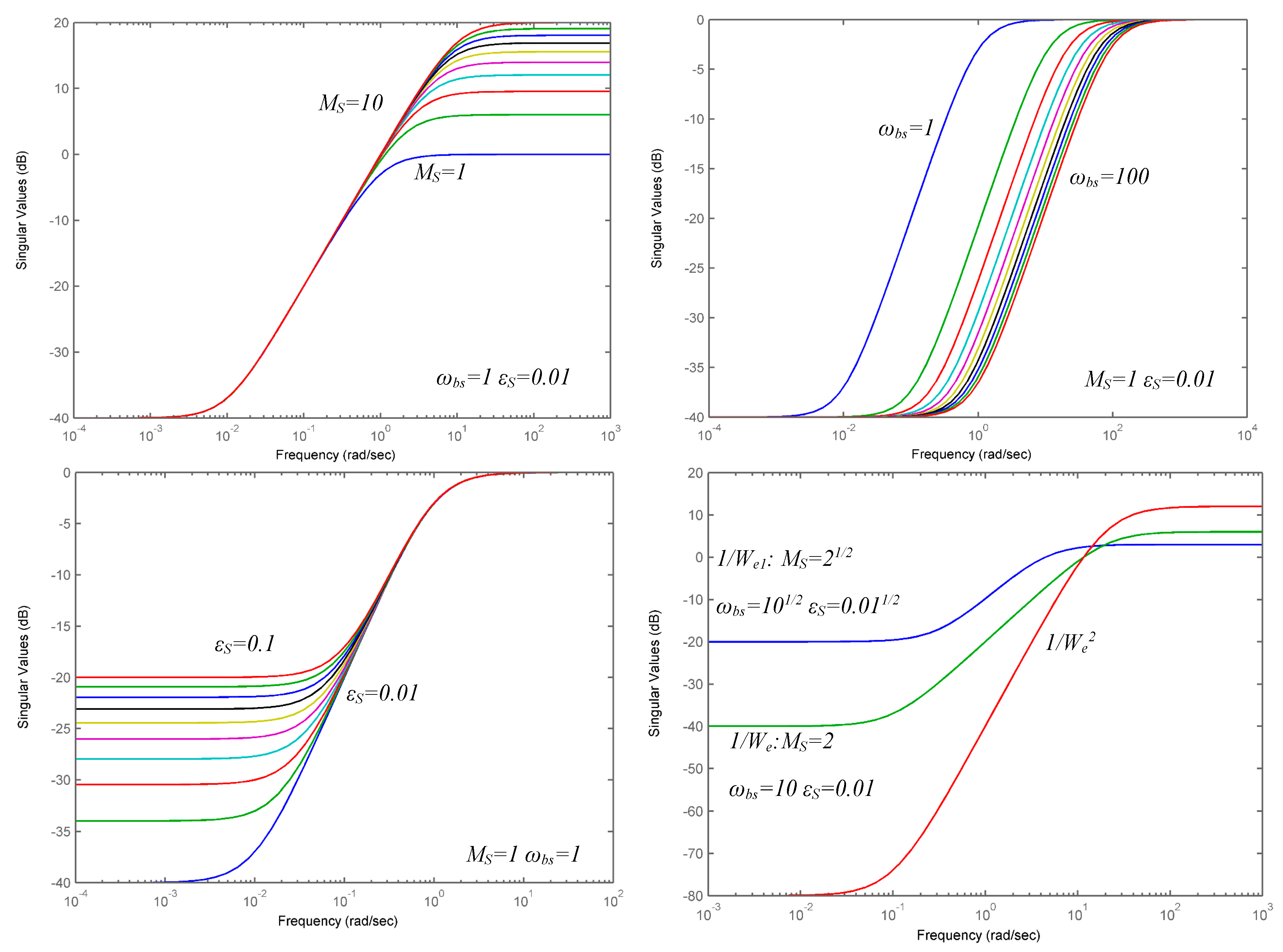 Proceedings 63 00046 g005