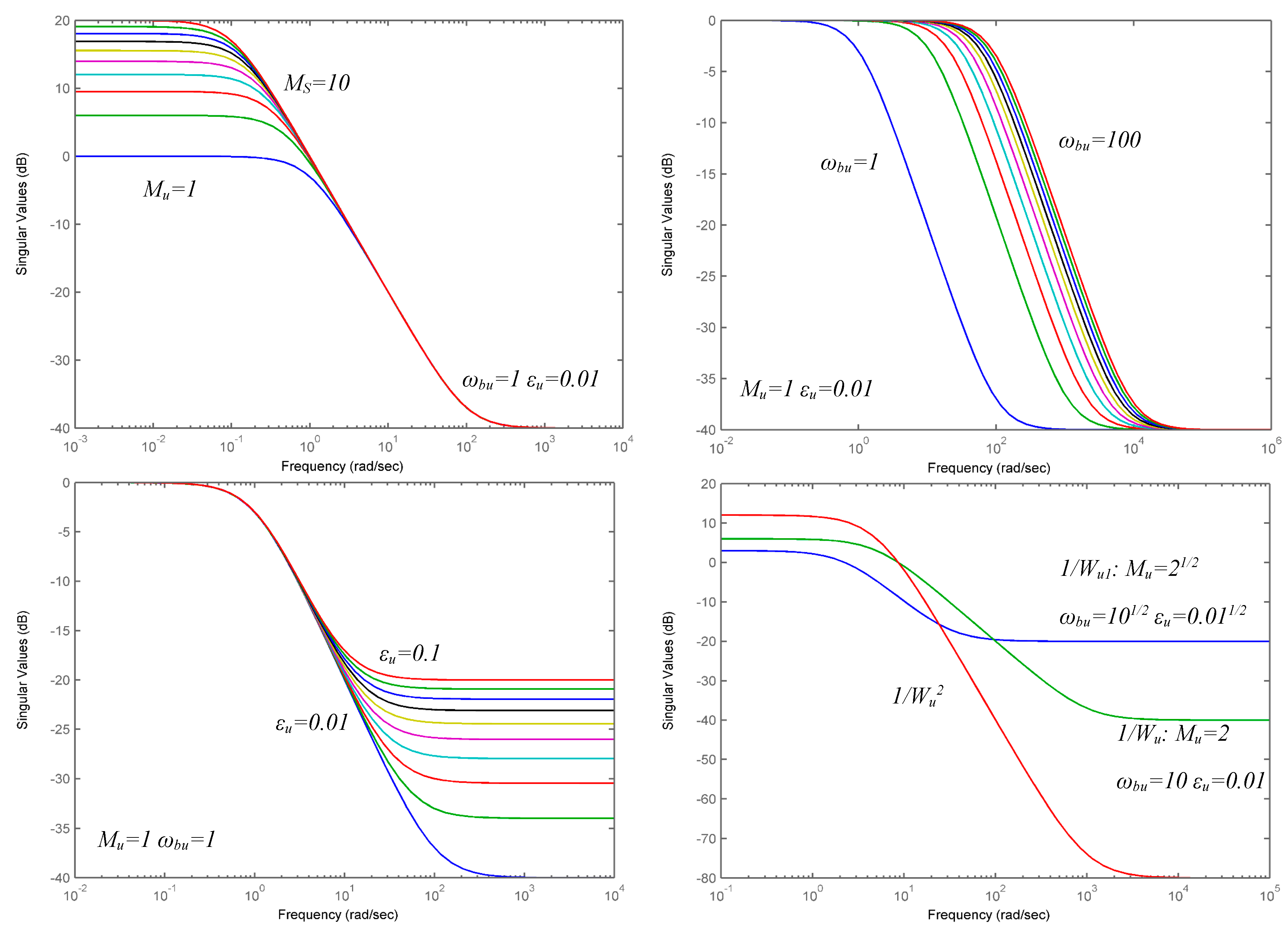 Proceedings 63 00046 g006