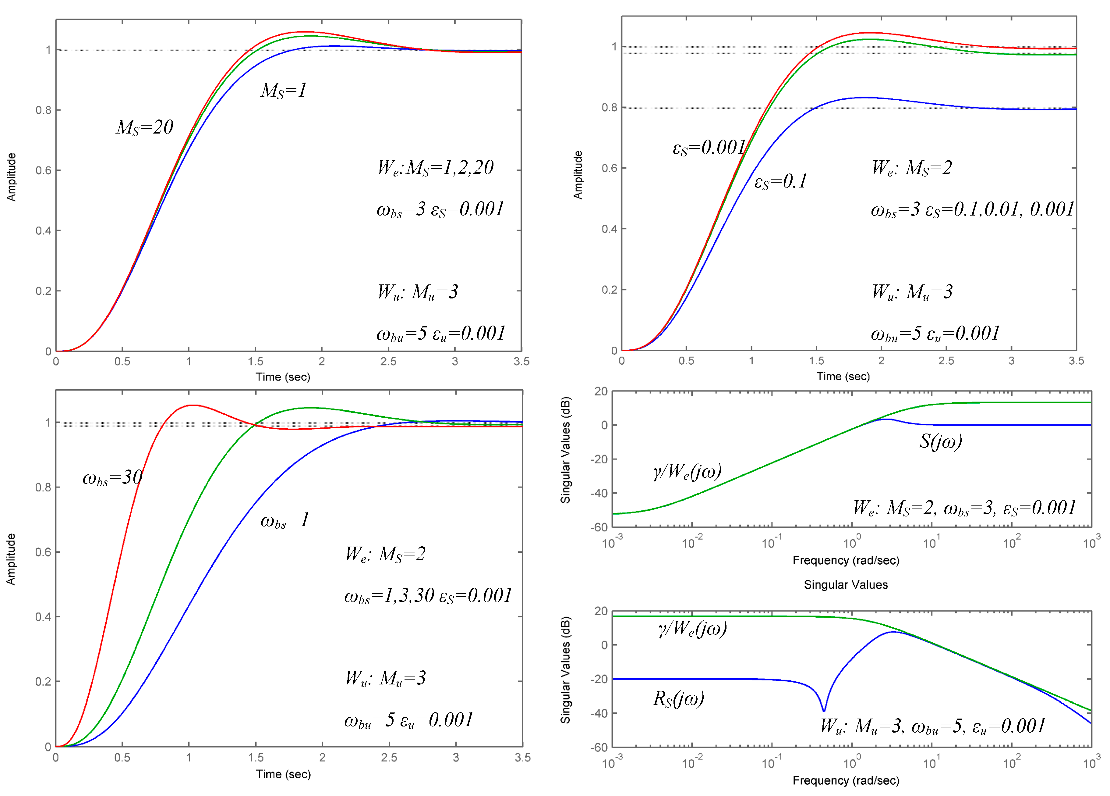 Proceedings 63 00046 g008