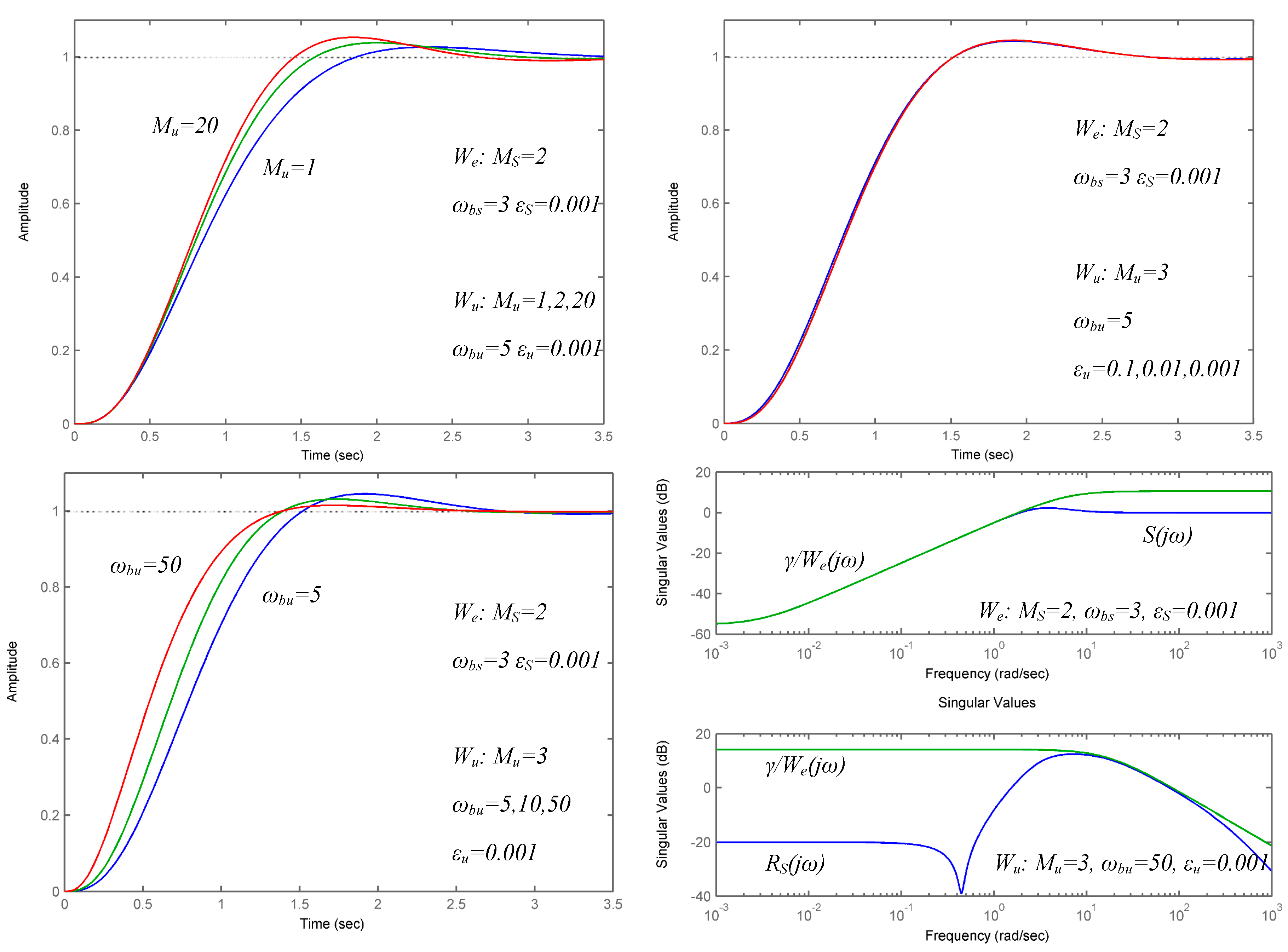 Proceedings 63 00046 g009